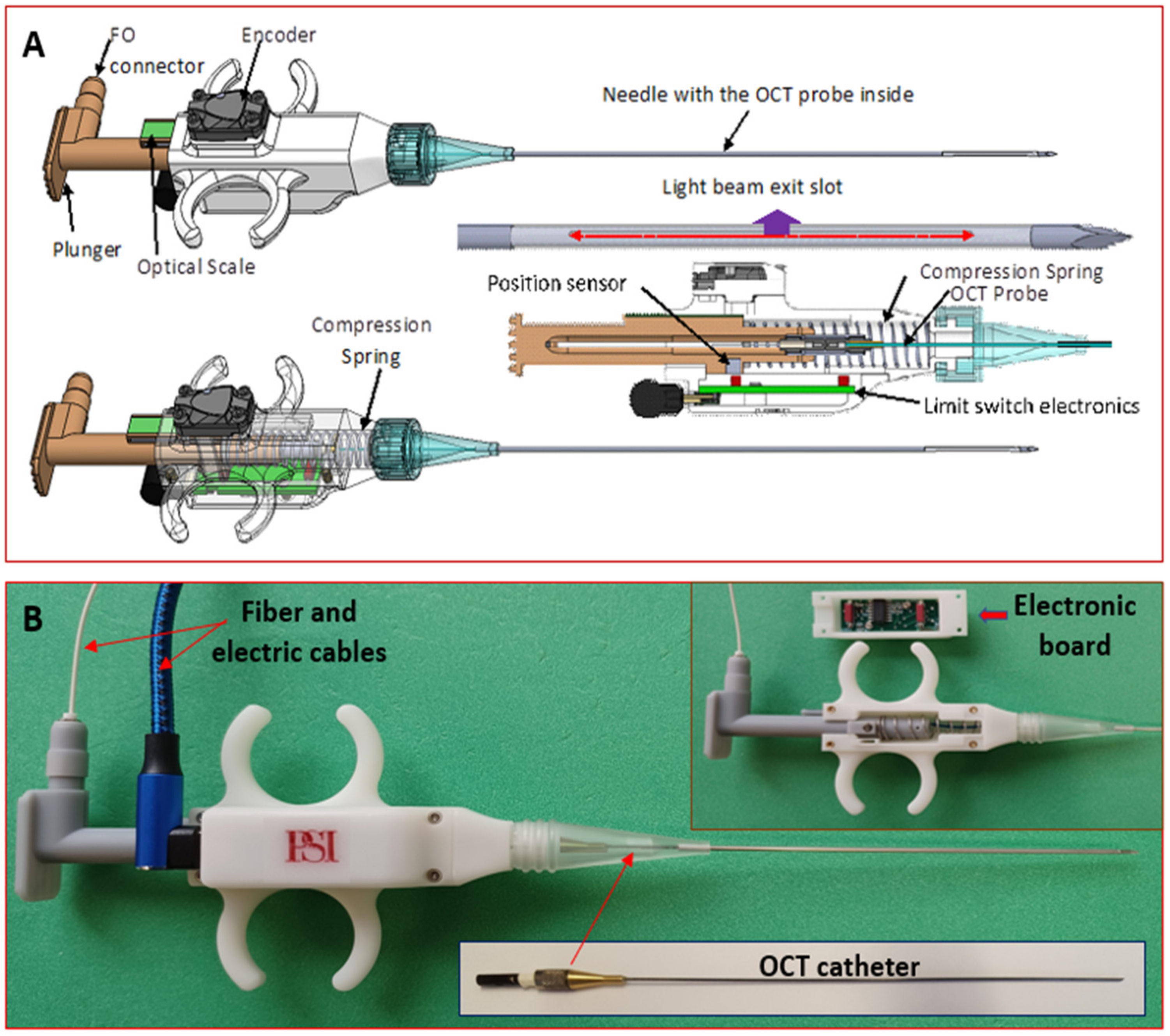 Diagnostics 14 01243 g003