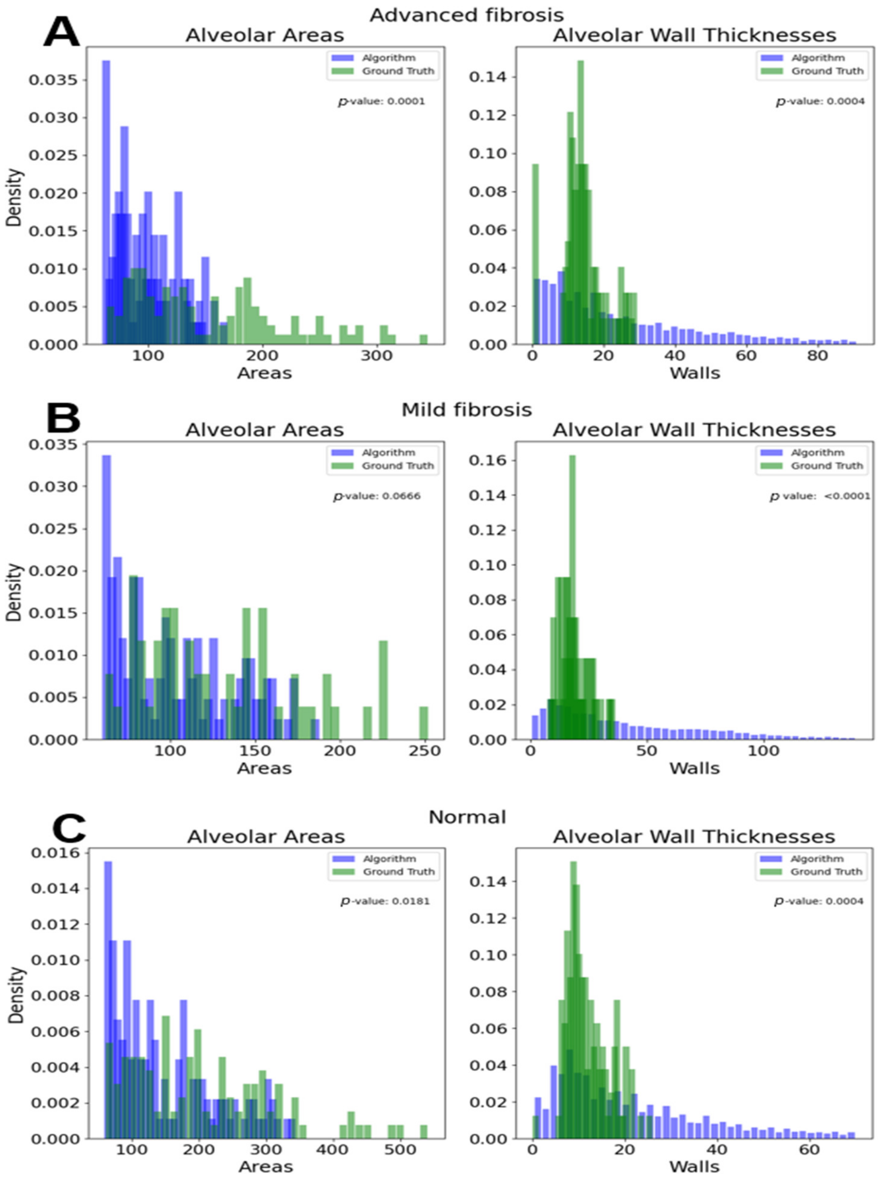 Diagnostics 14 01243 g010