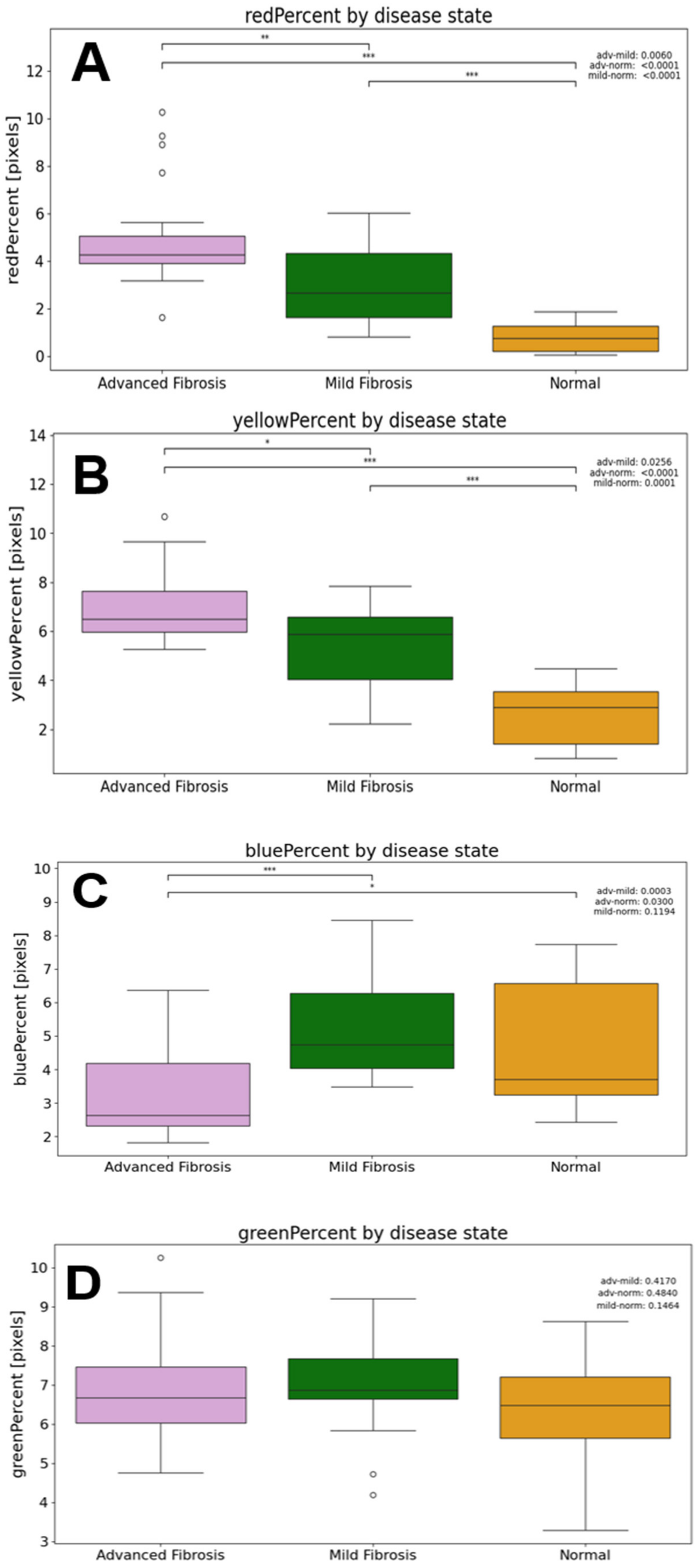 Diagnostics 14 01243 g012