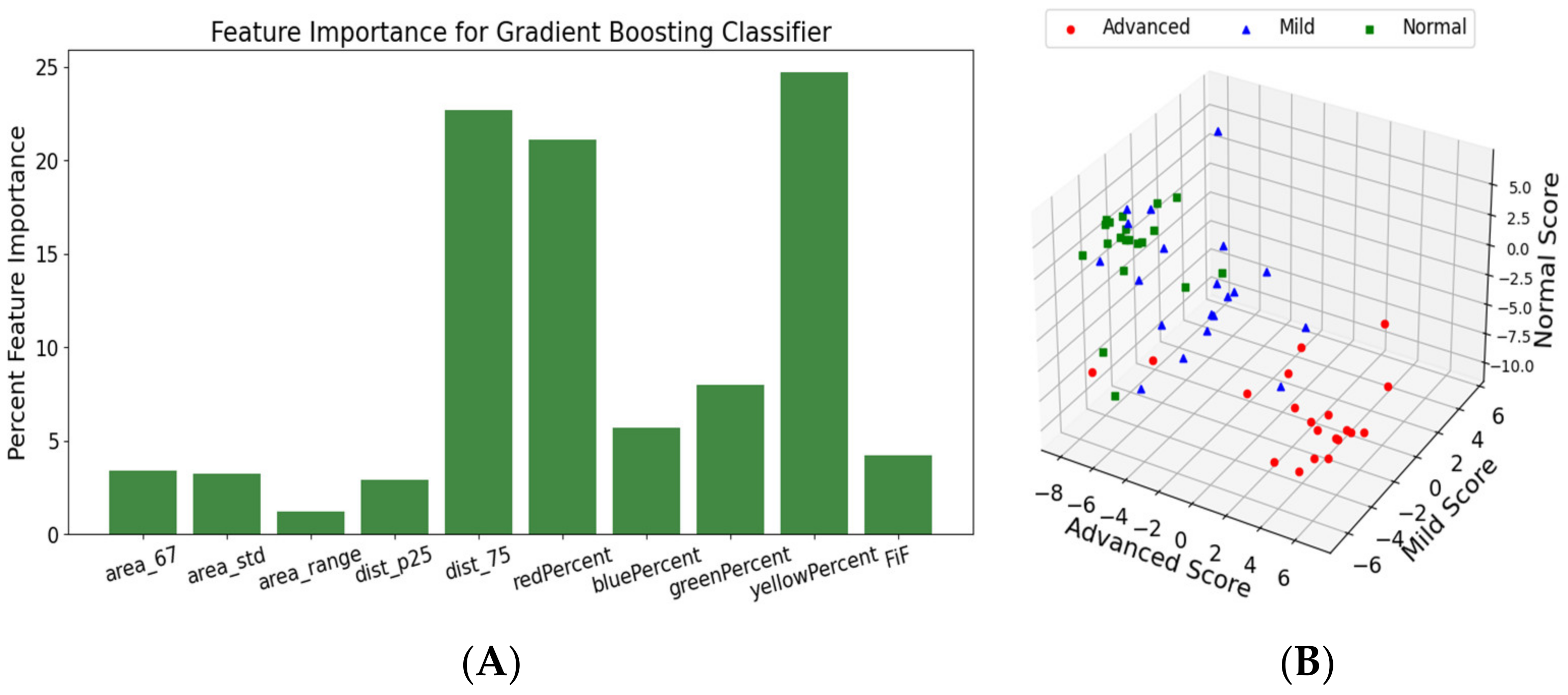 Diagnostics 14 01243 g015