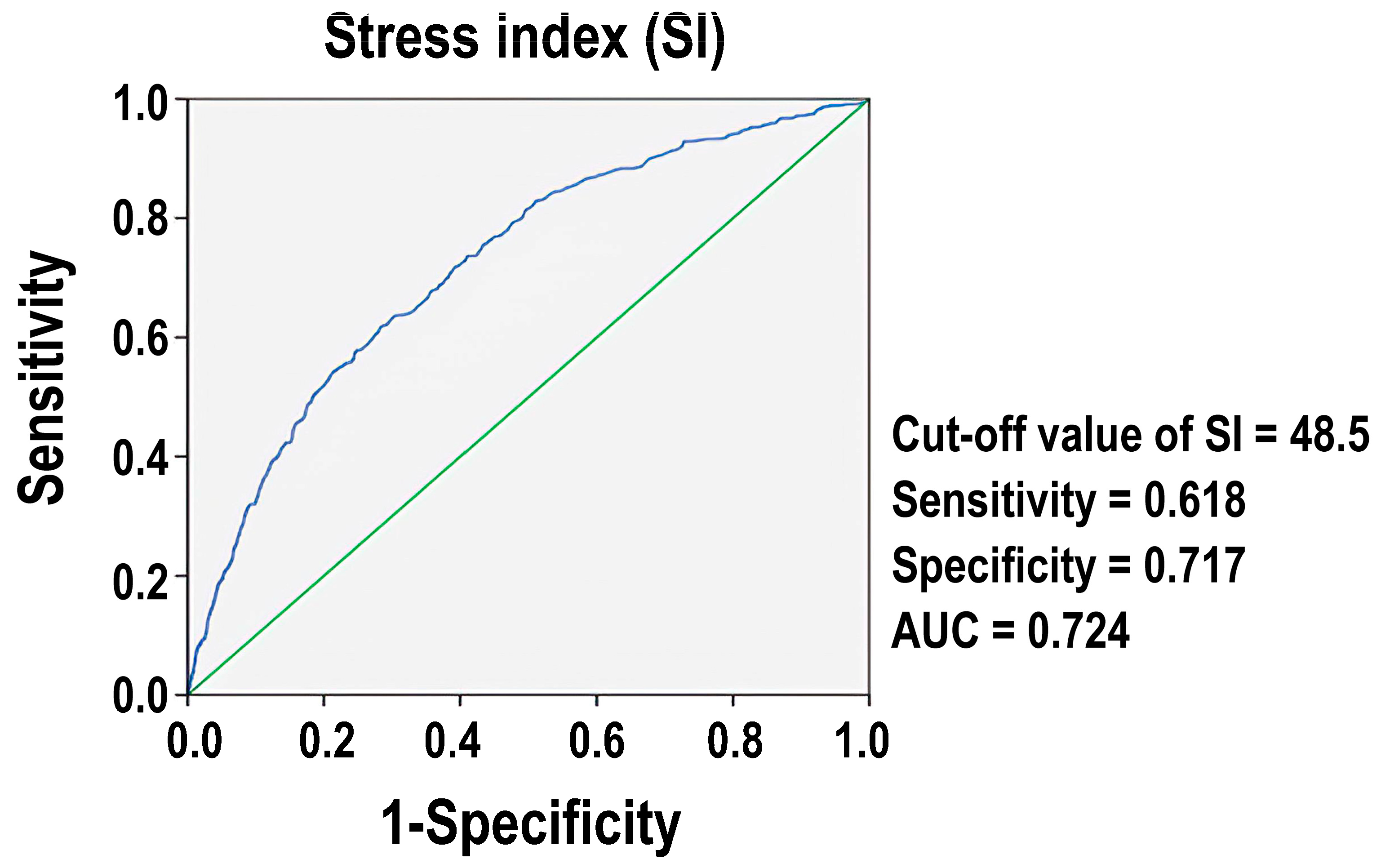 Diagnostics 14 01244 g002