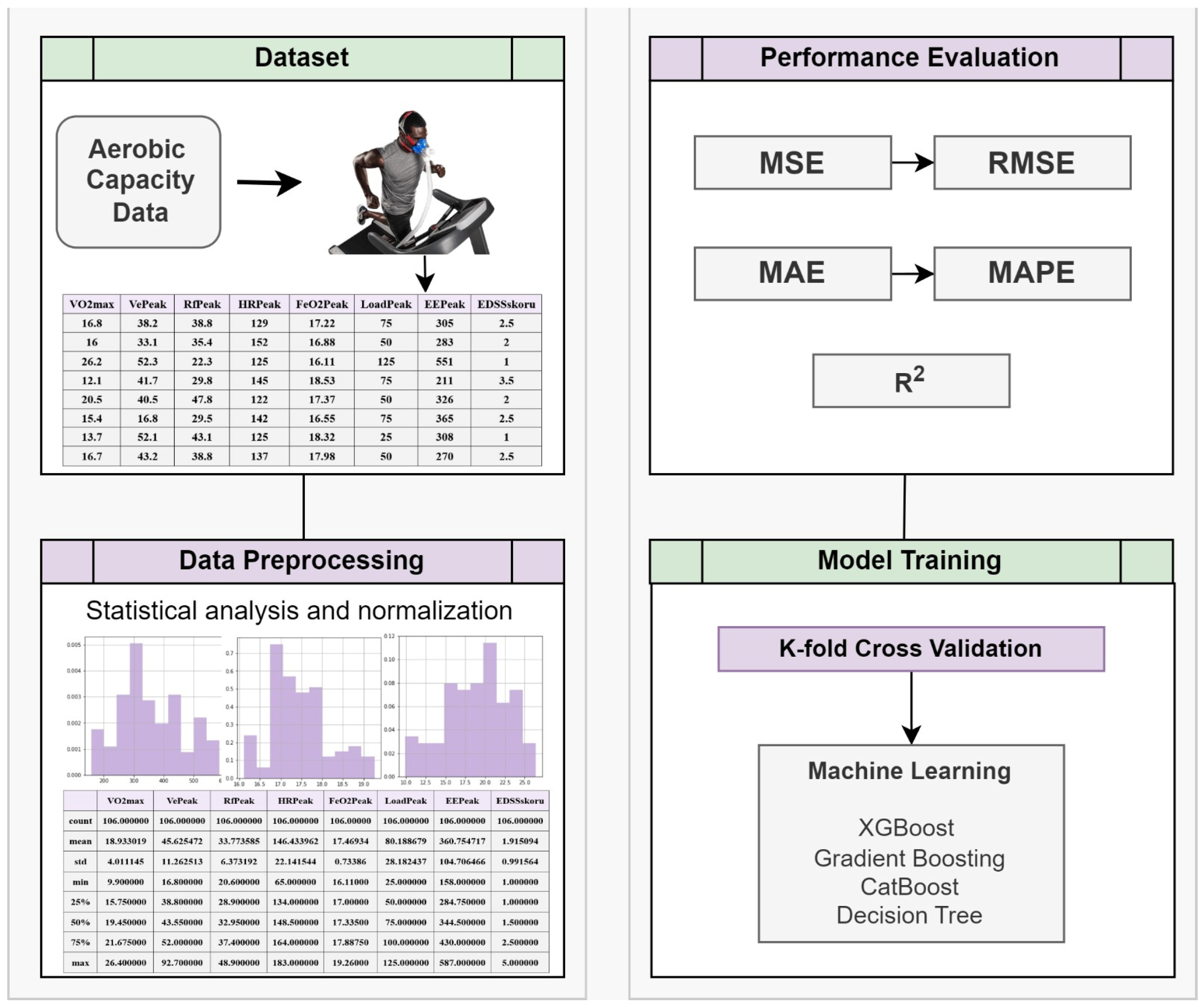 Diagnostics 14 01249 g001