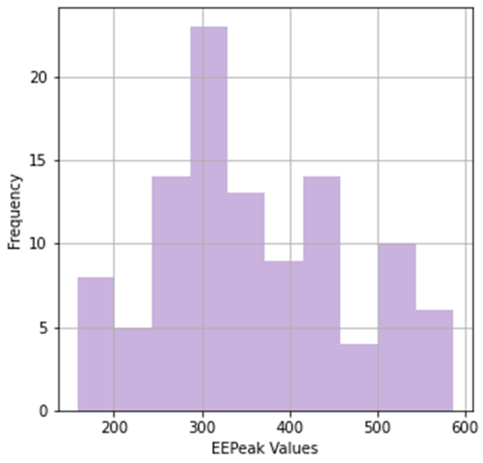 Diagnostics 14 01249 g002