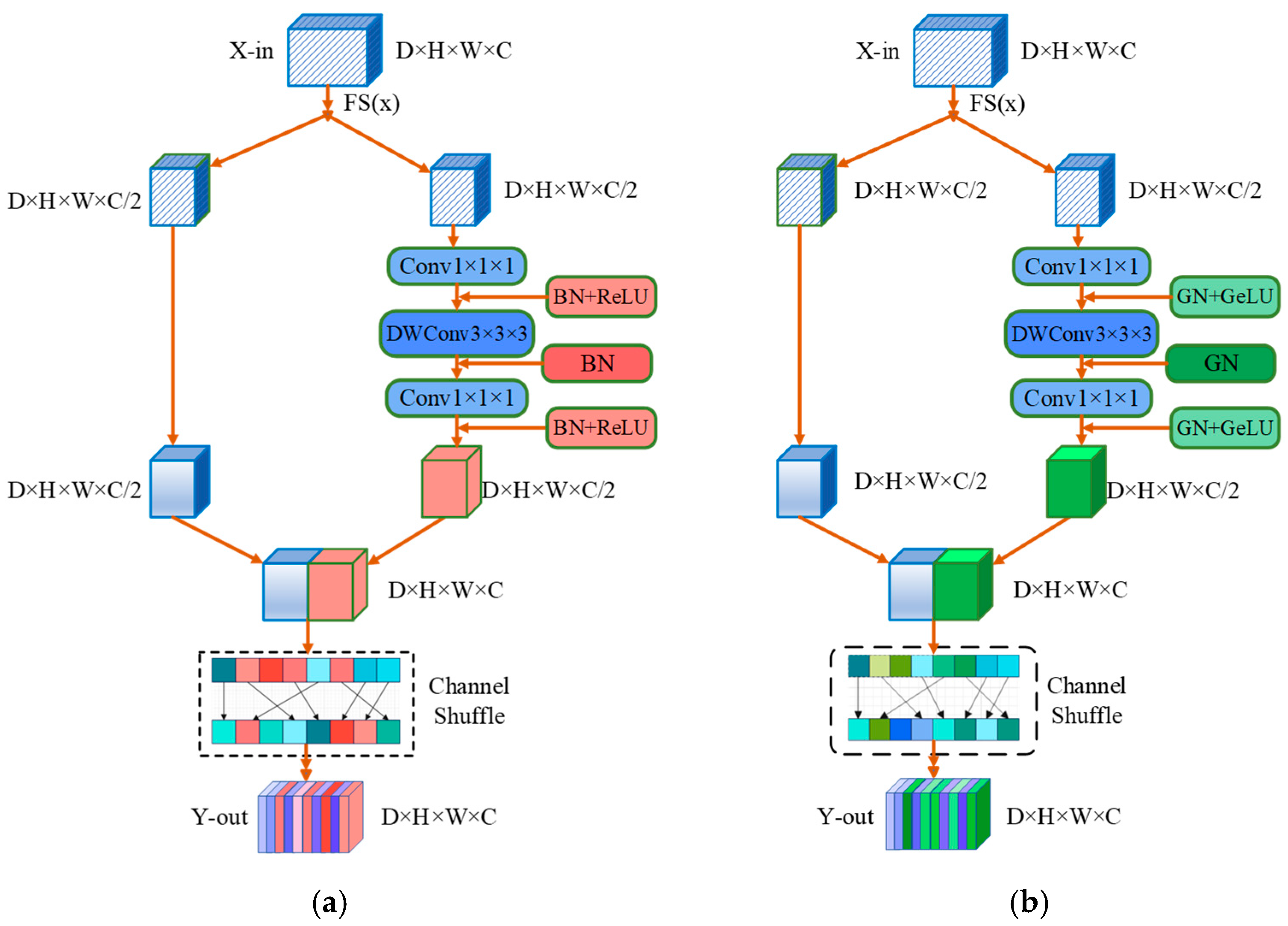 Diagnostics 14 01257 g005
