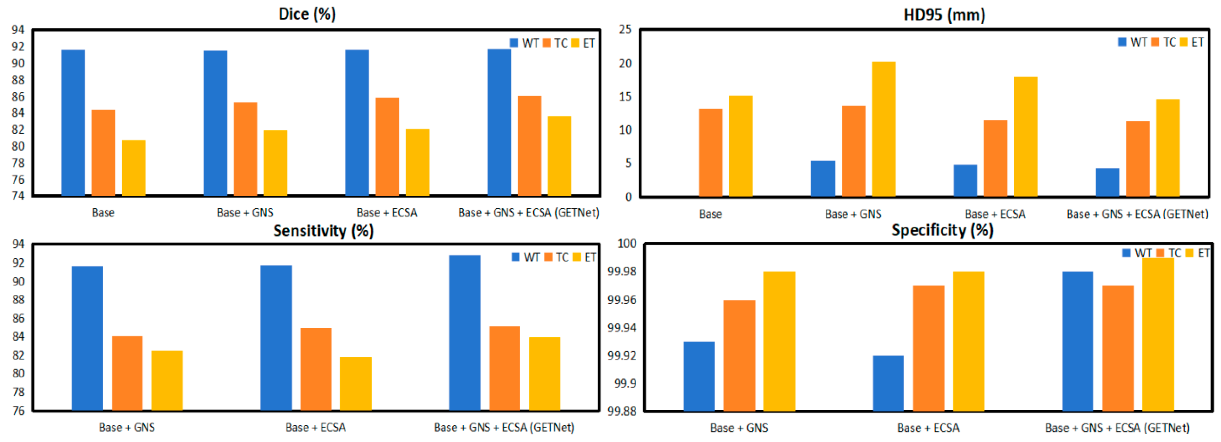 Diagnostics 14 01257 g009