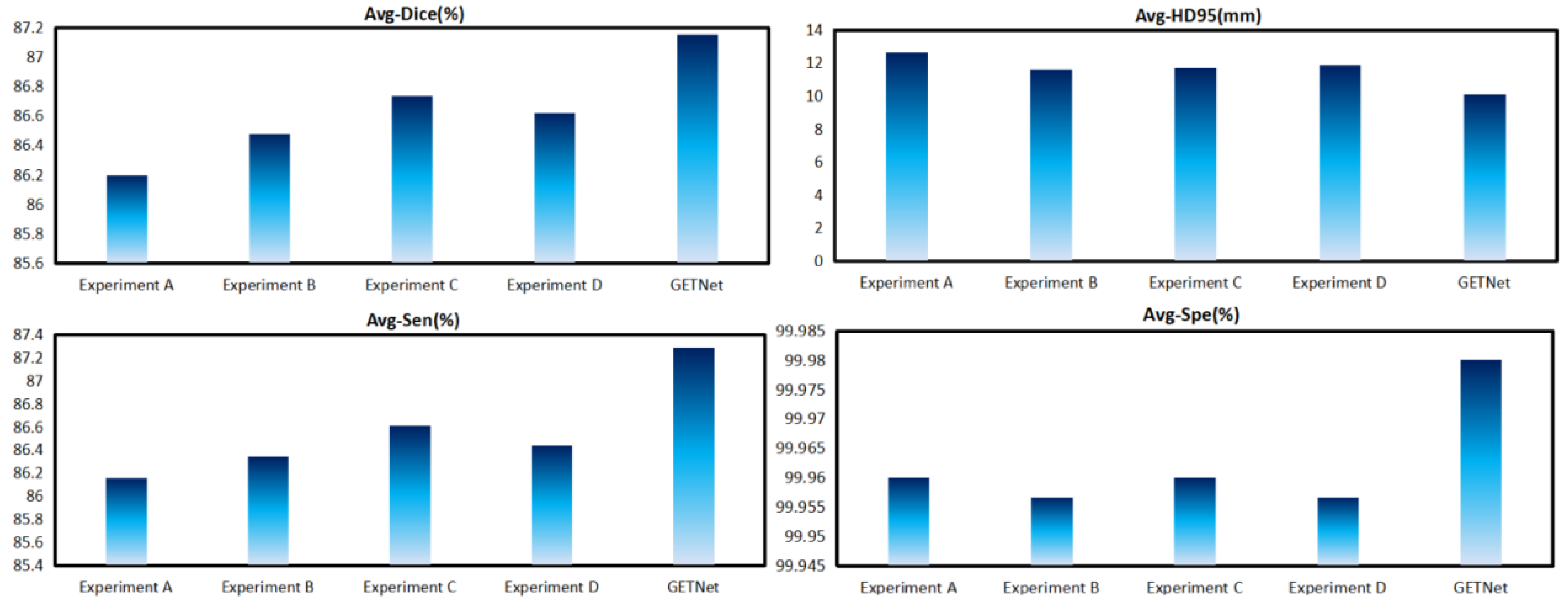 Diagnostics 14 01257 g011