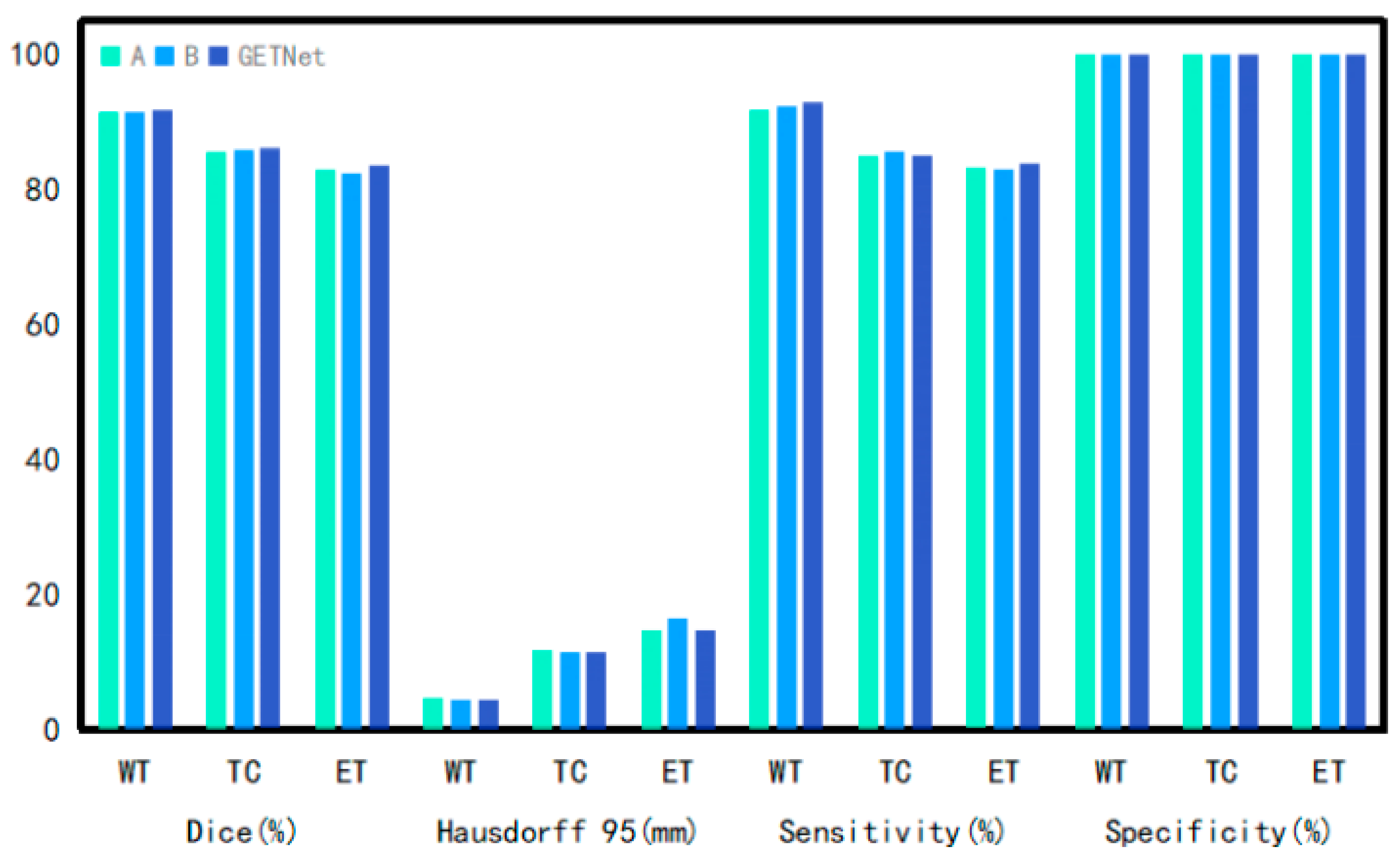 Diagnostics 14 01257 g013