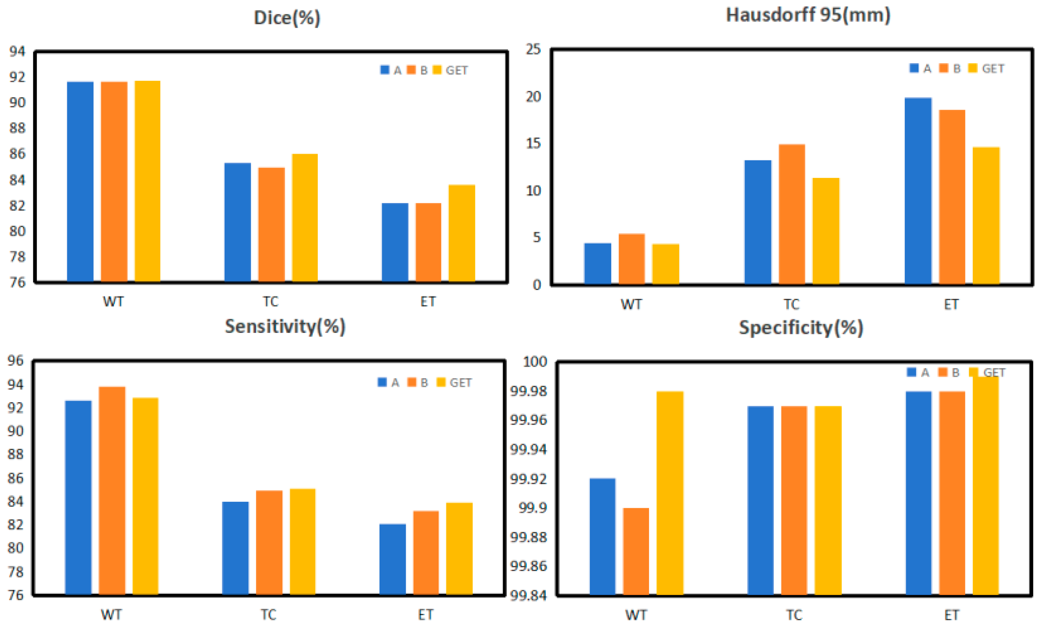 Diagnostics 14 01257 g014