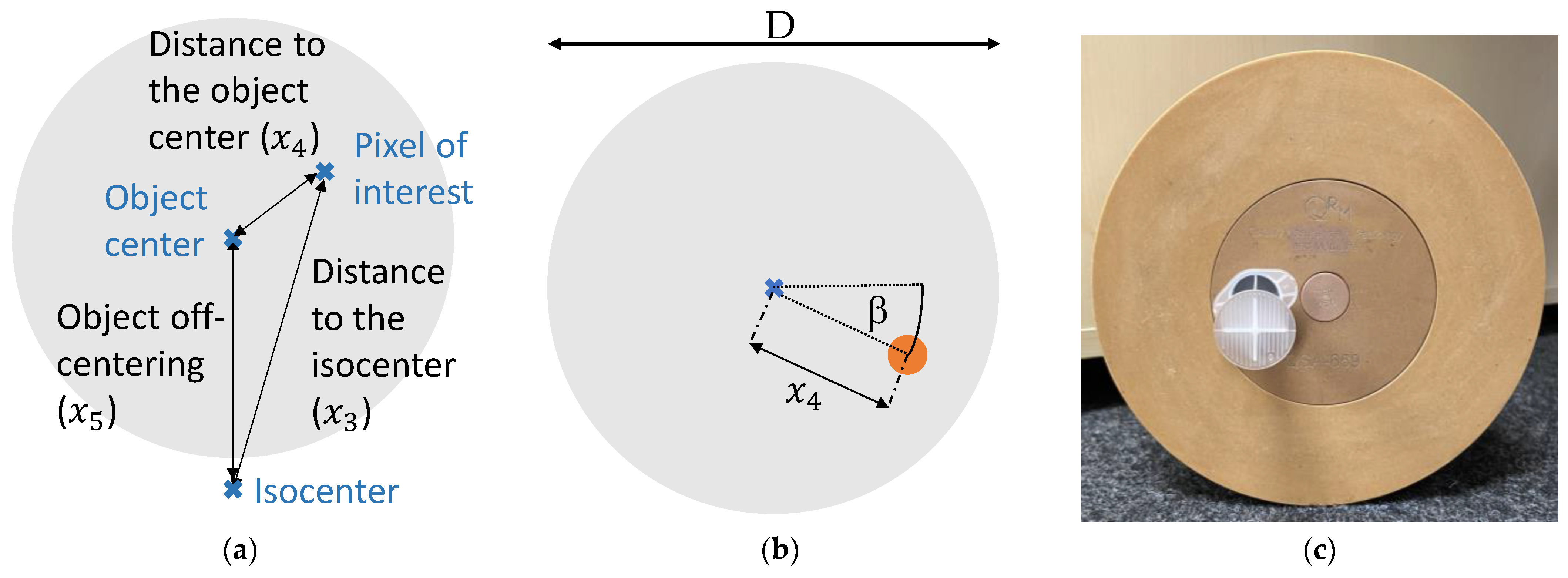 Diagnostics 14 01262 g002