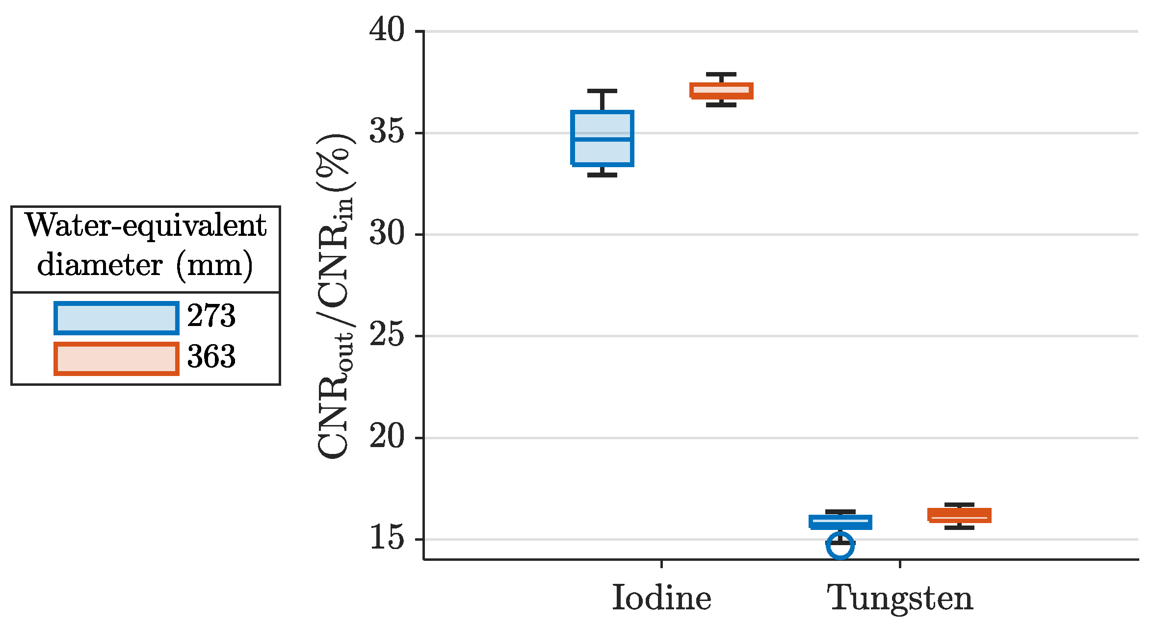 Diagnostics 14 01262 g006