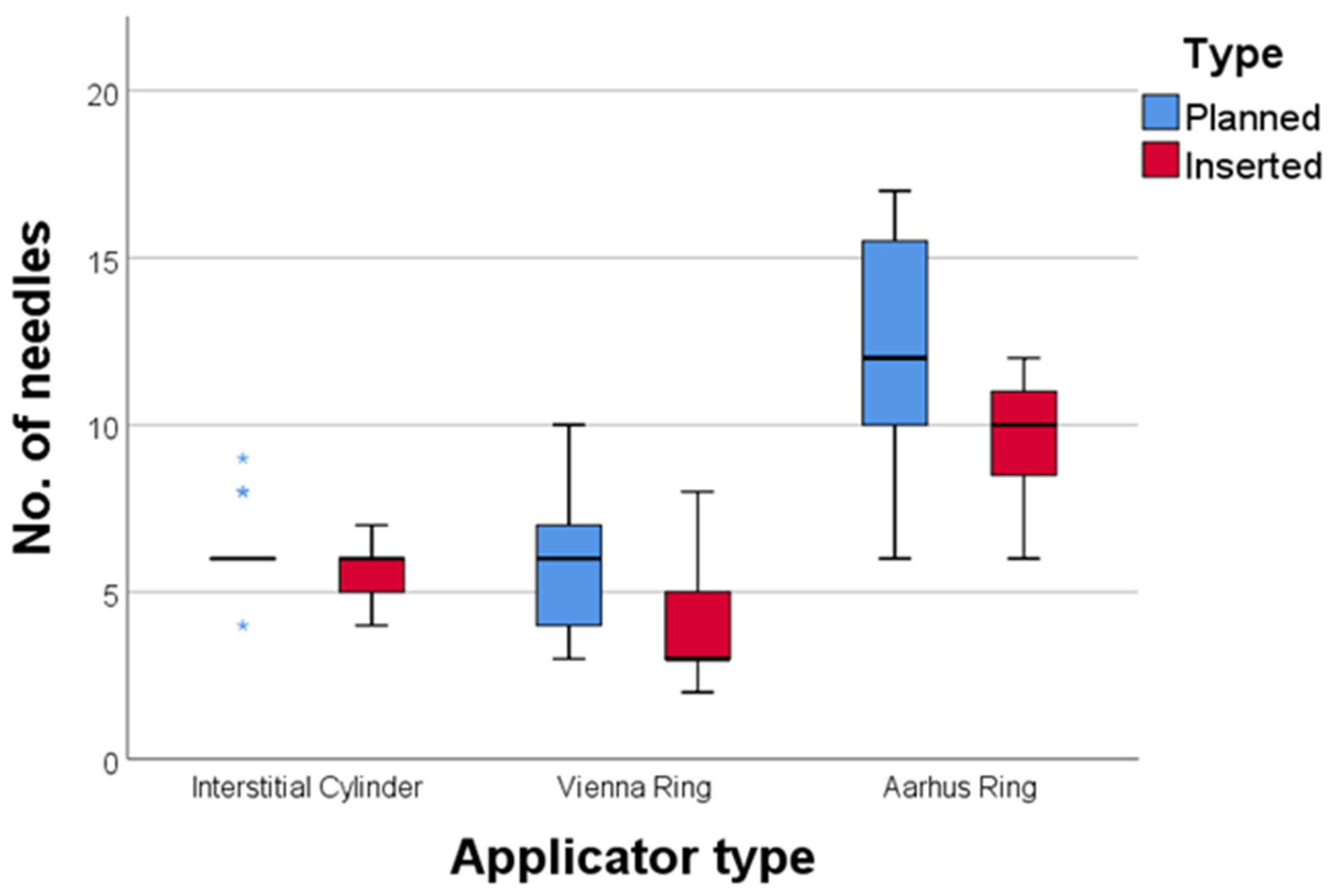 Diagnostics 14 01267 g006