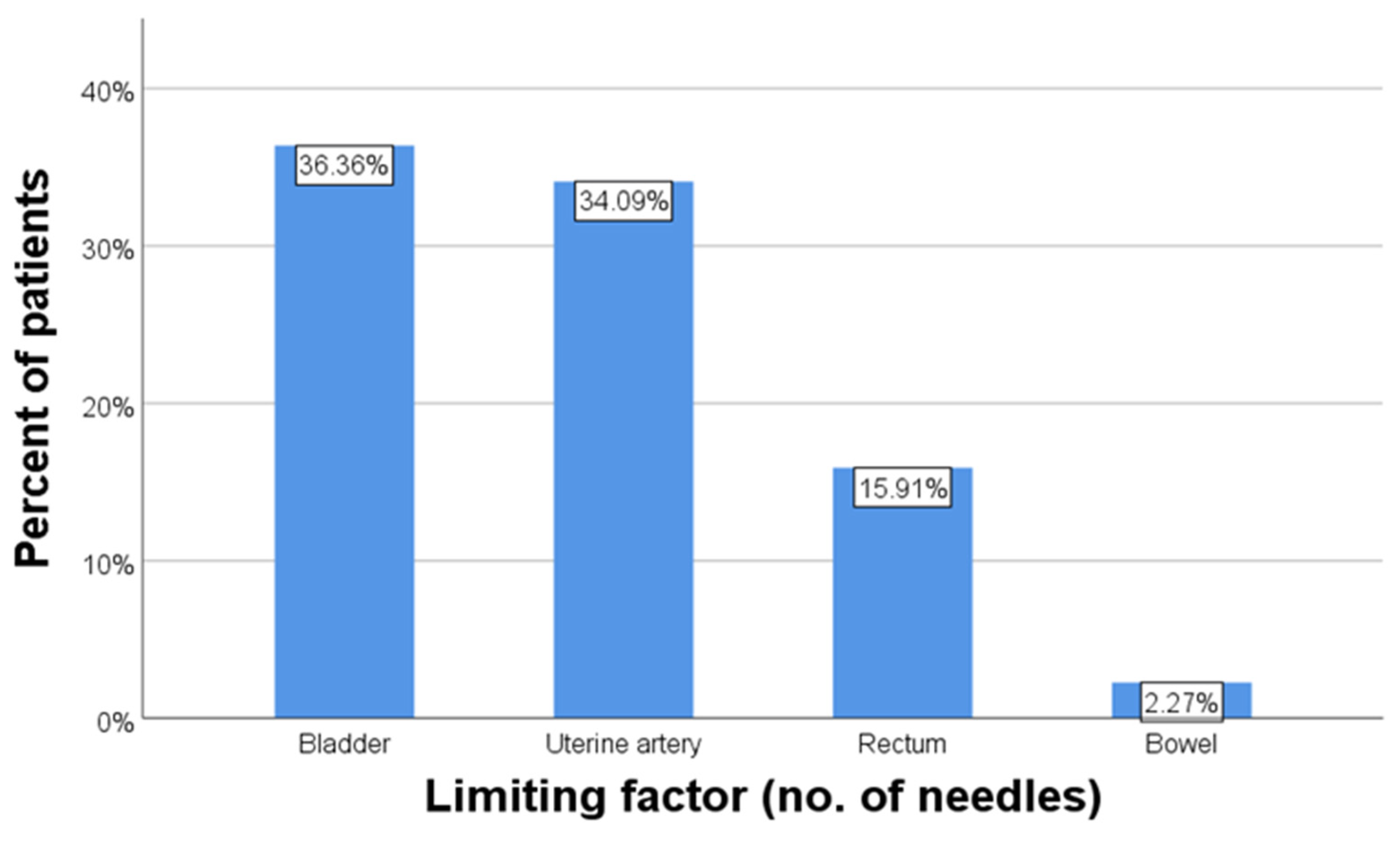 Diagnostics 14 01267 g007