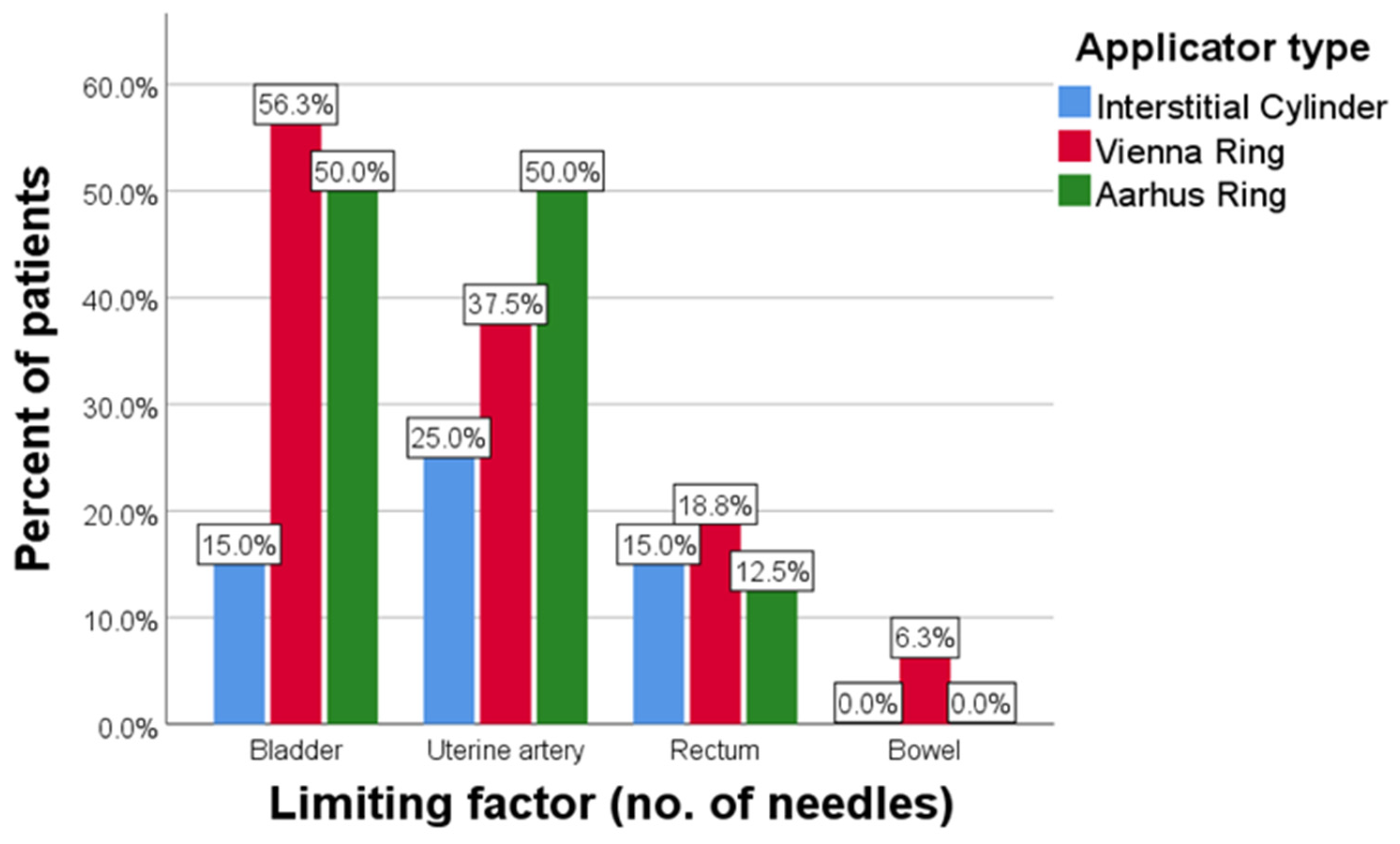 Diagnostics 14 01267 g008