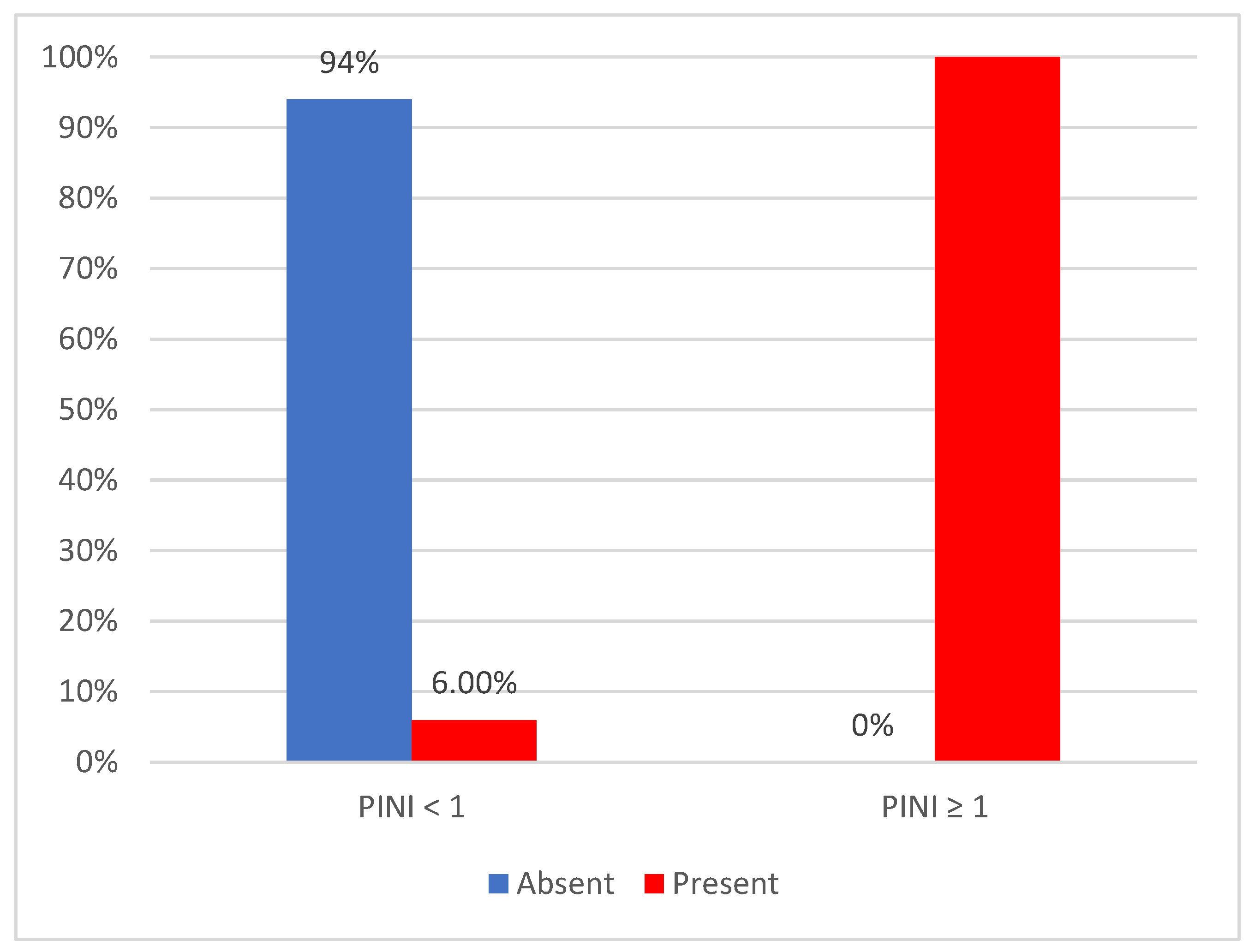 Diagnostics 14 01273 g002