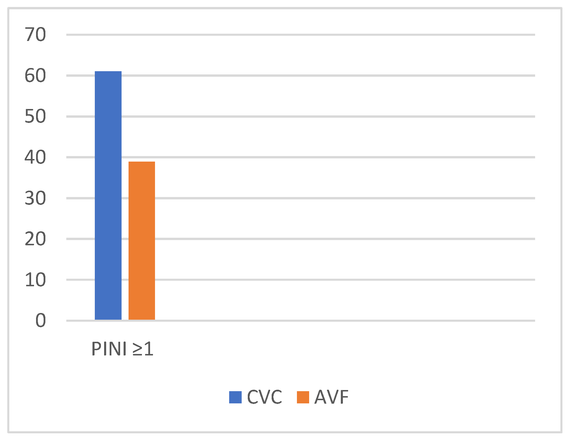 Diagnostics 14 01273 g003