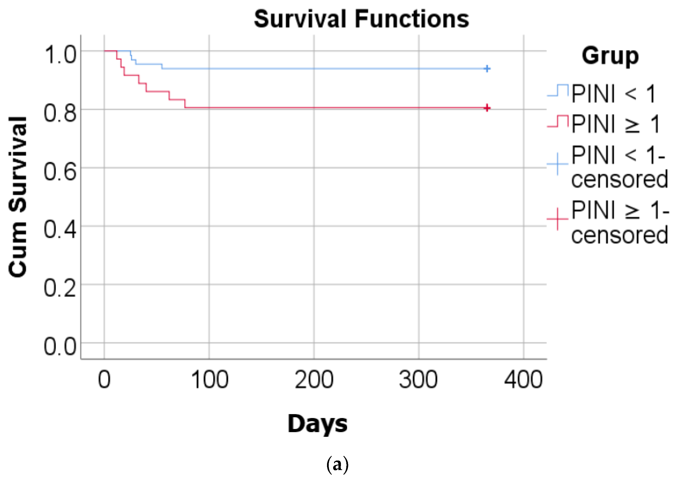 Diagnostics 14 01273 g005a