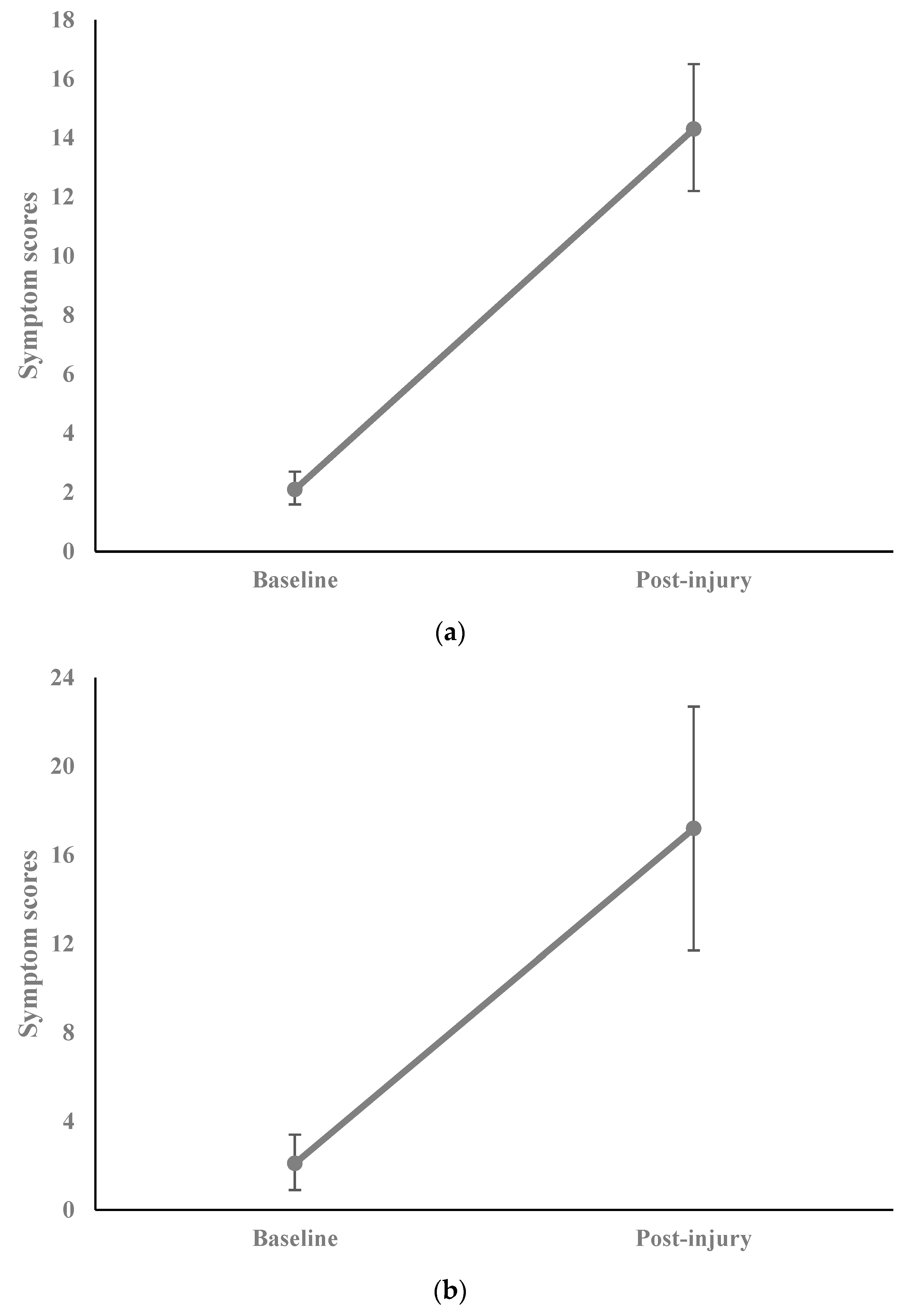 Diagnostics 14 01276 g001