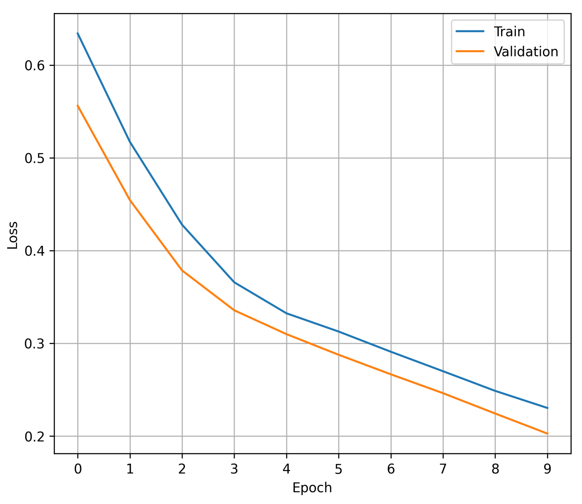 Diagnostics 14 01278 g001