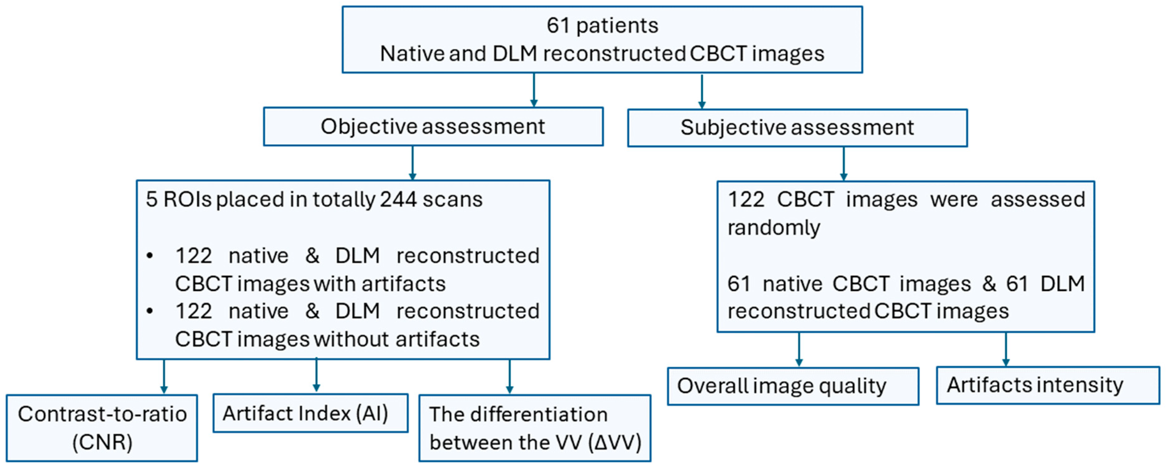 Diagnostics 14 01280 g001