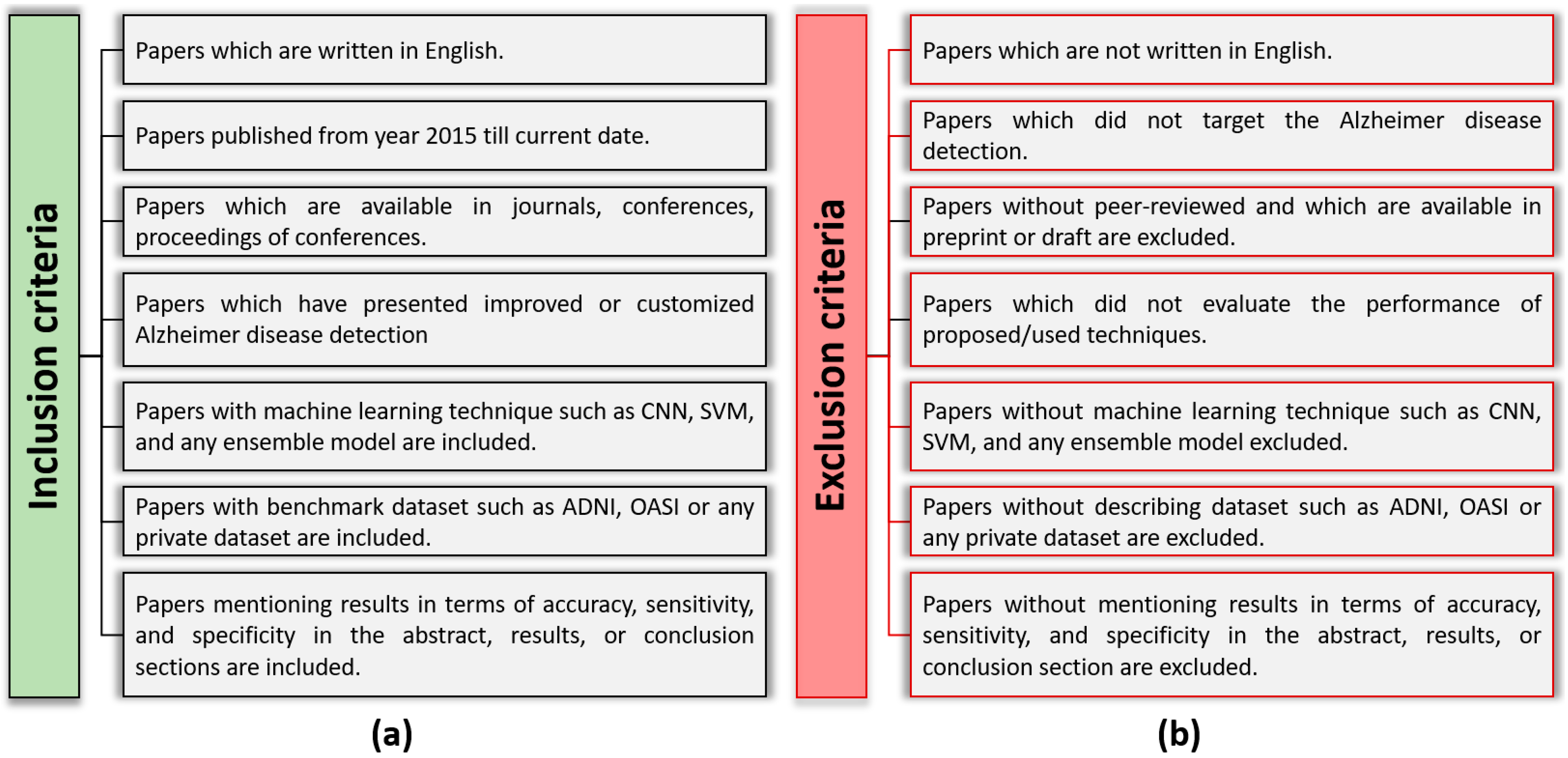 Diagnostics 14 01281 g002