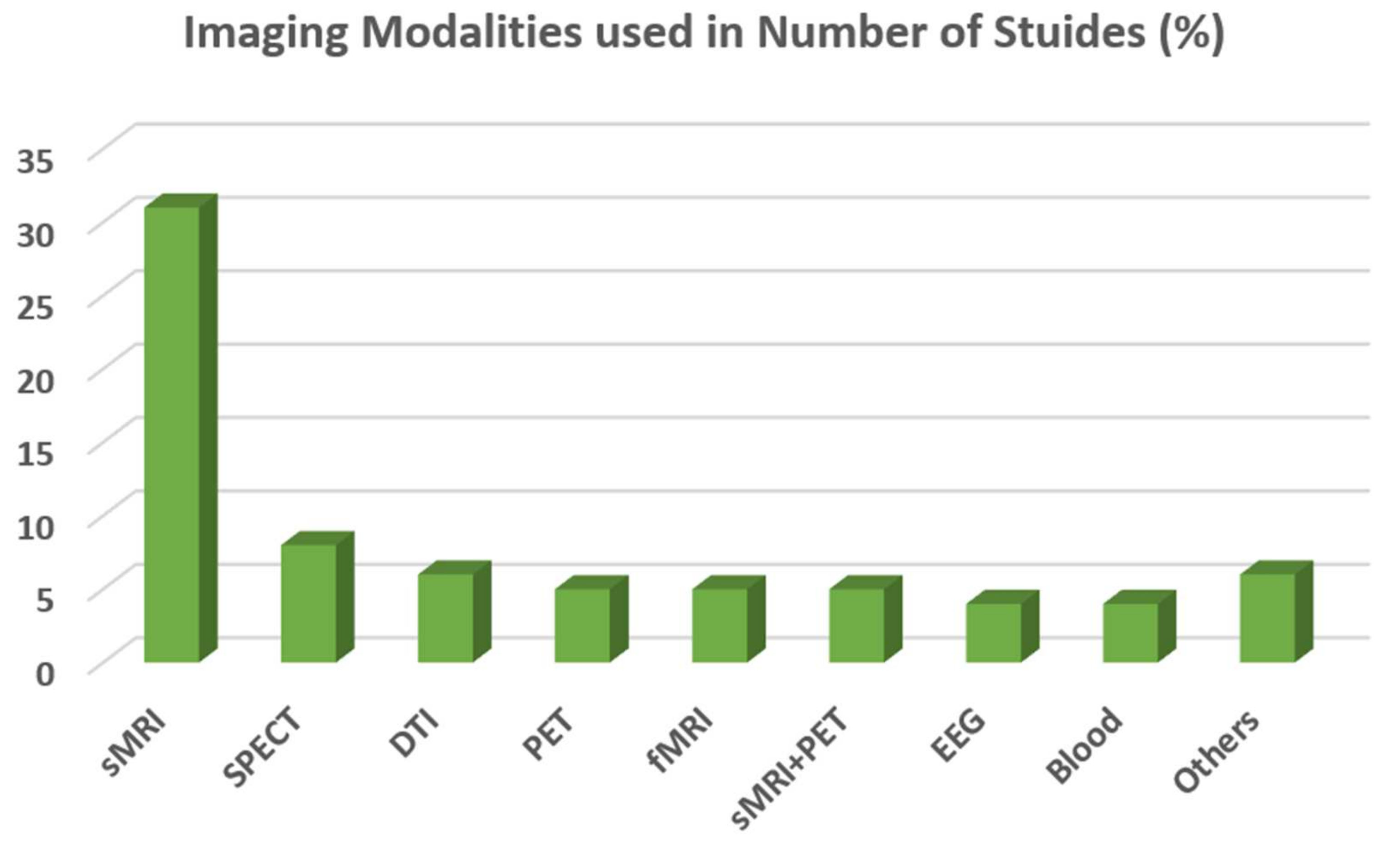 Diagnostics 14 01281 g004