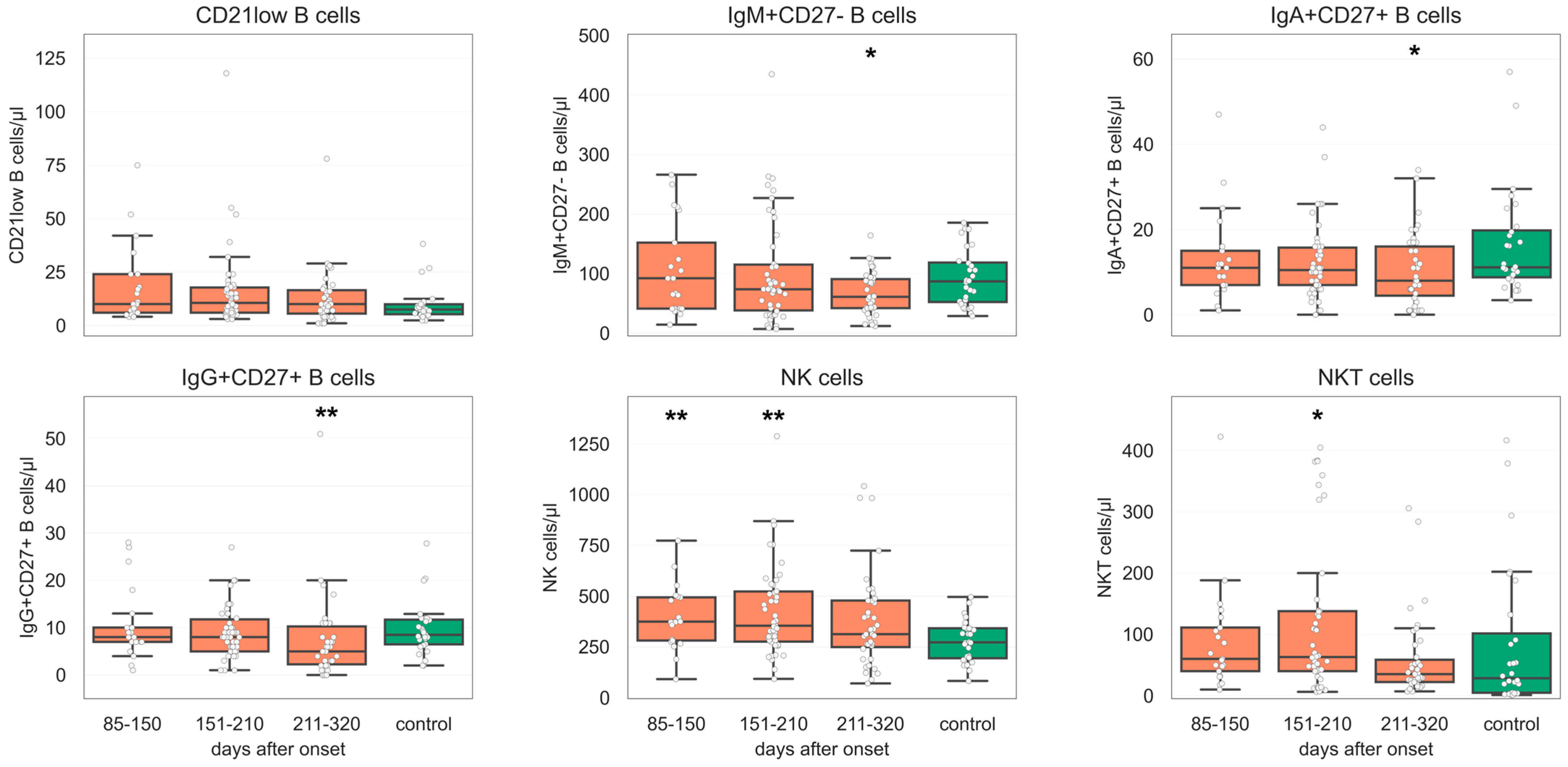 Diagnostics 14 01286 g002
