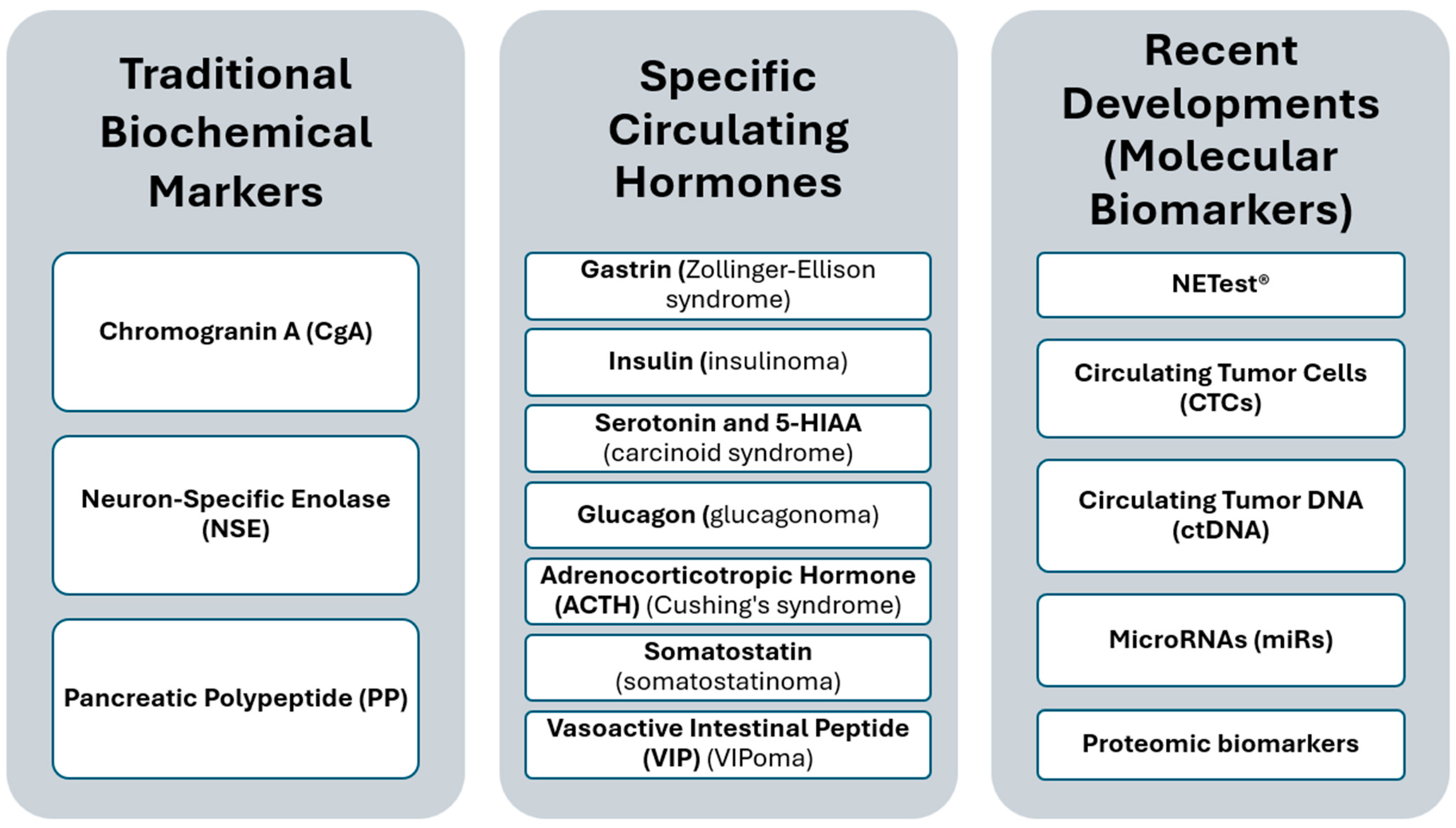 Diagnostics 14 01289 g001 Diagnostics 14 01289 g001