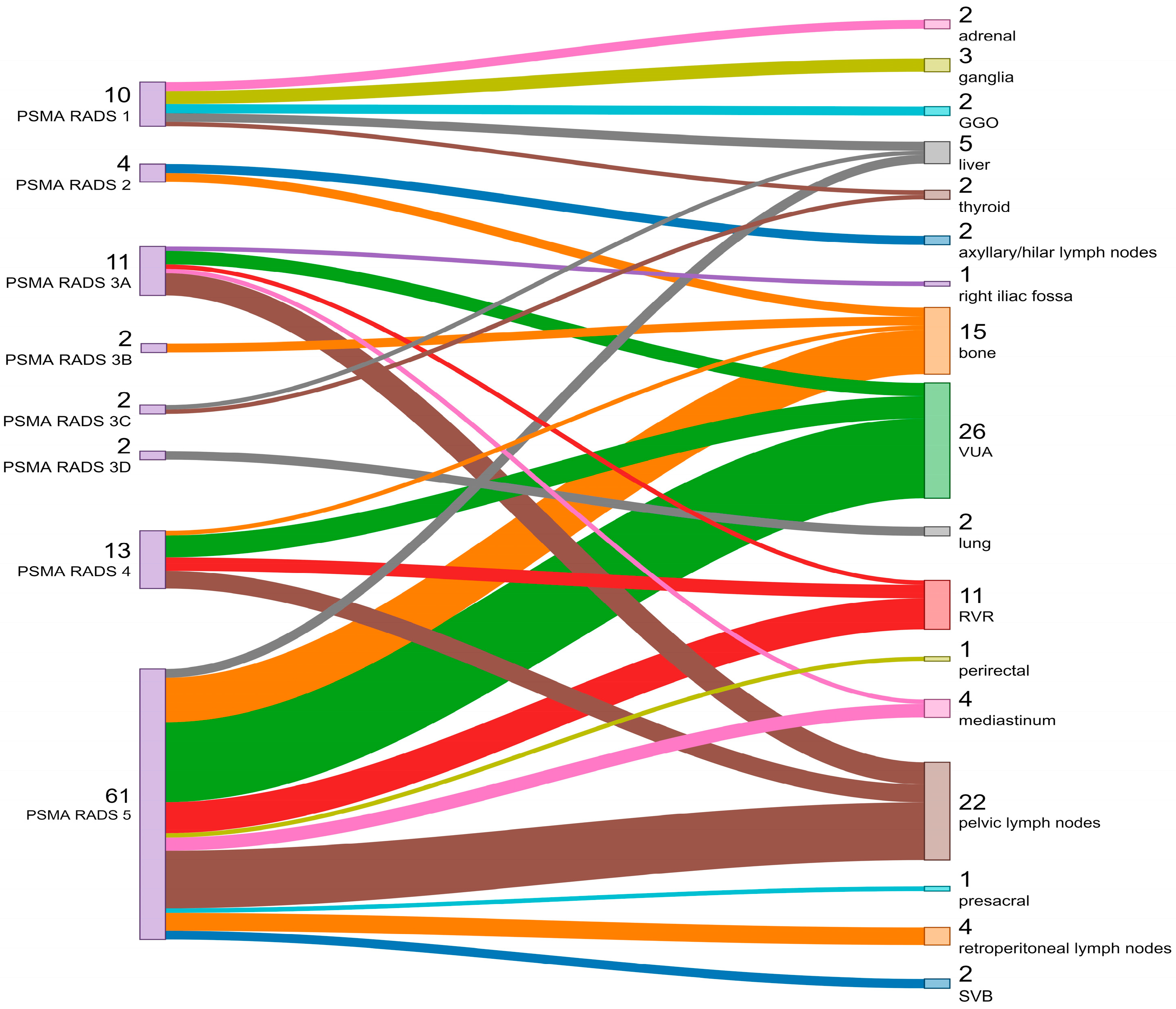 Diagnostics 14 01291 g008
