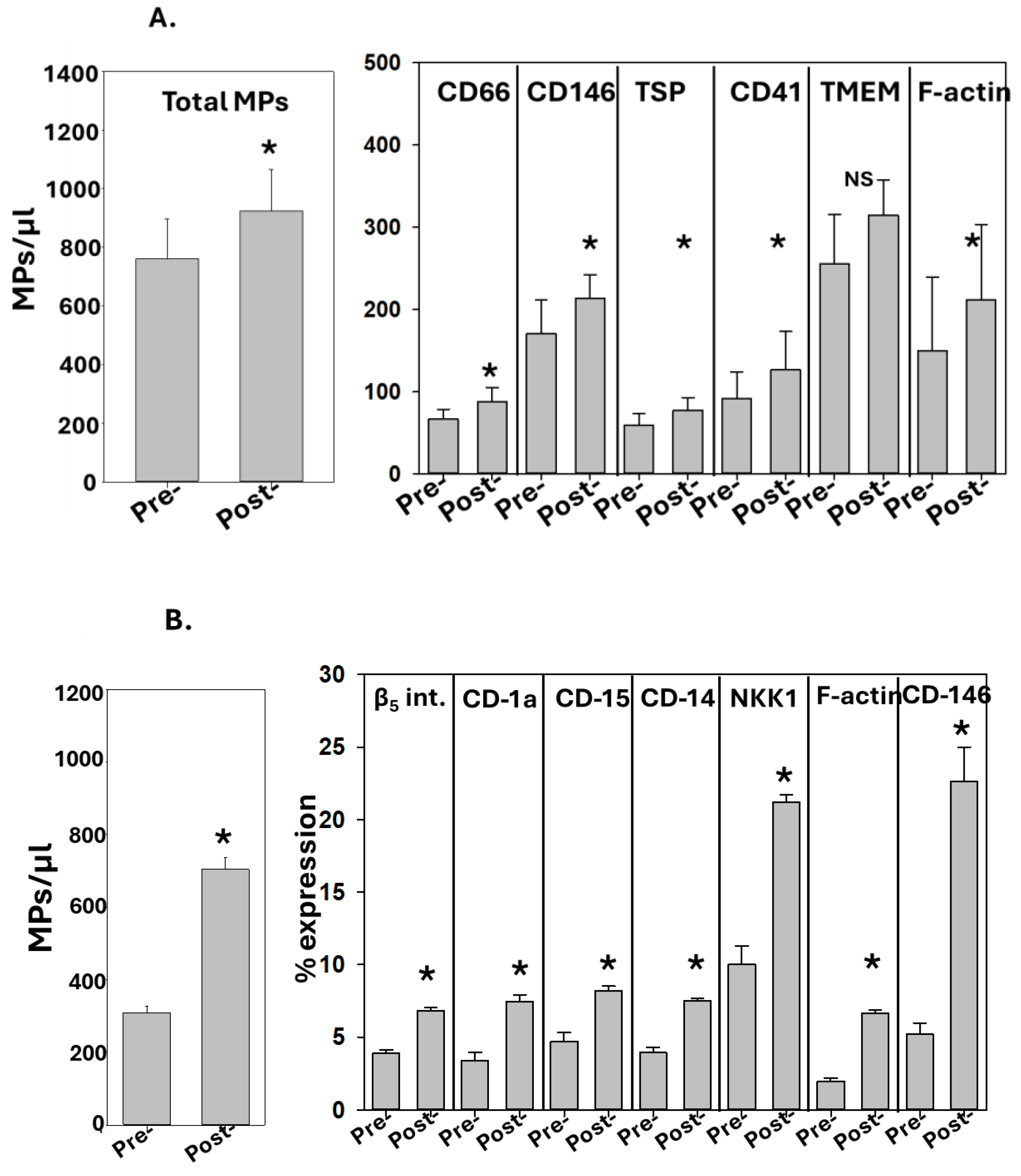 Diagnostics 14 01293 g001
