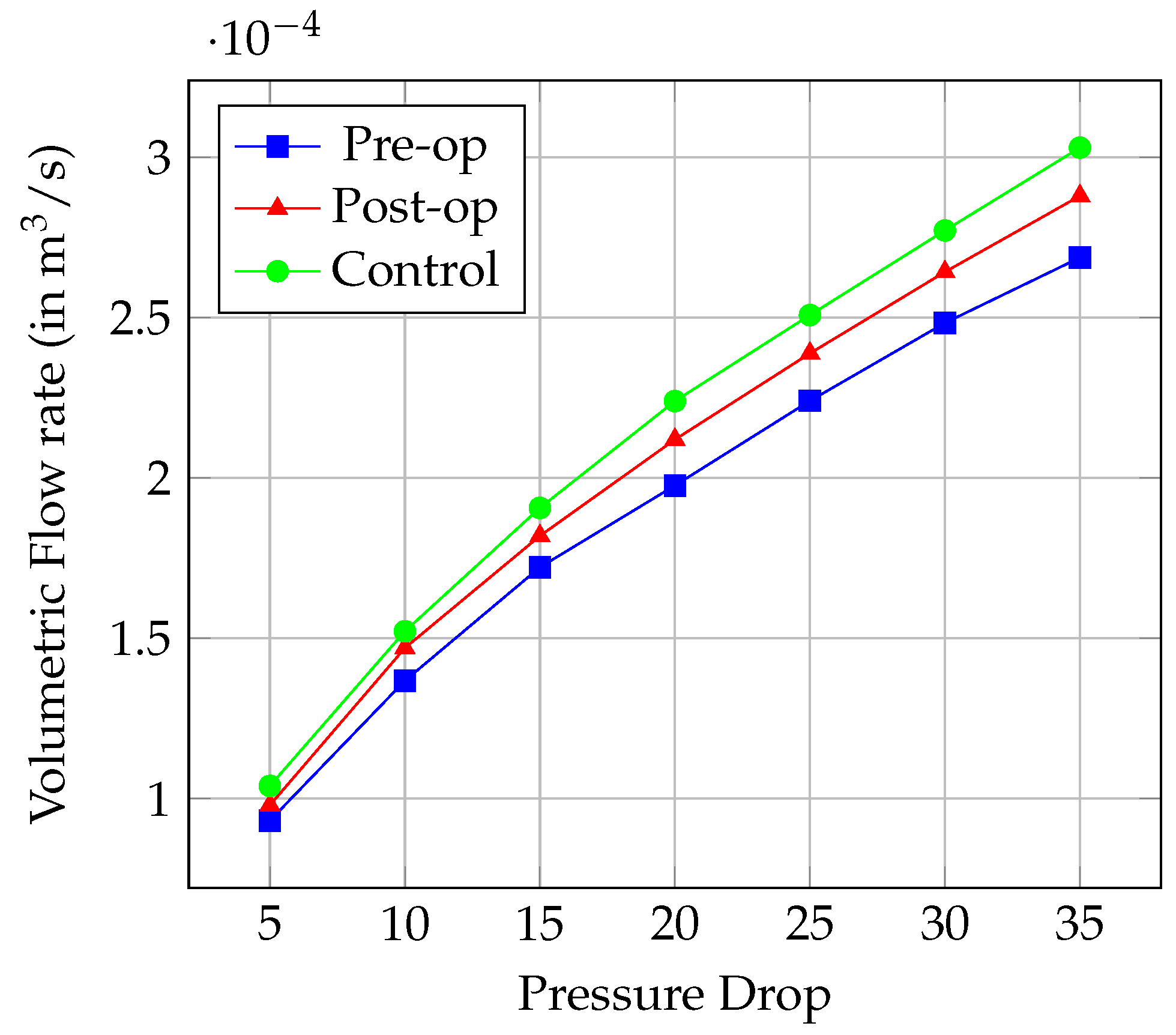 Diagnostics 14 01294 g007