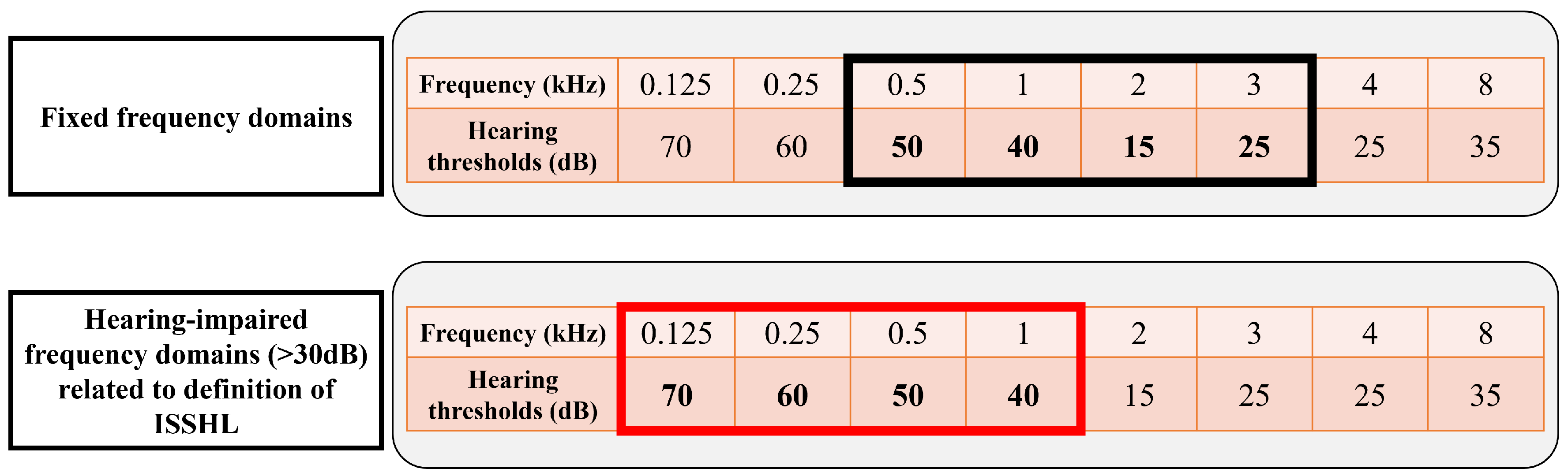 Diagnostics 14 01296 g002