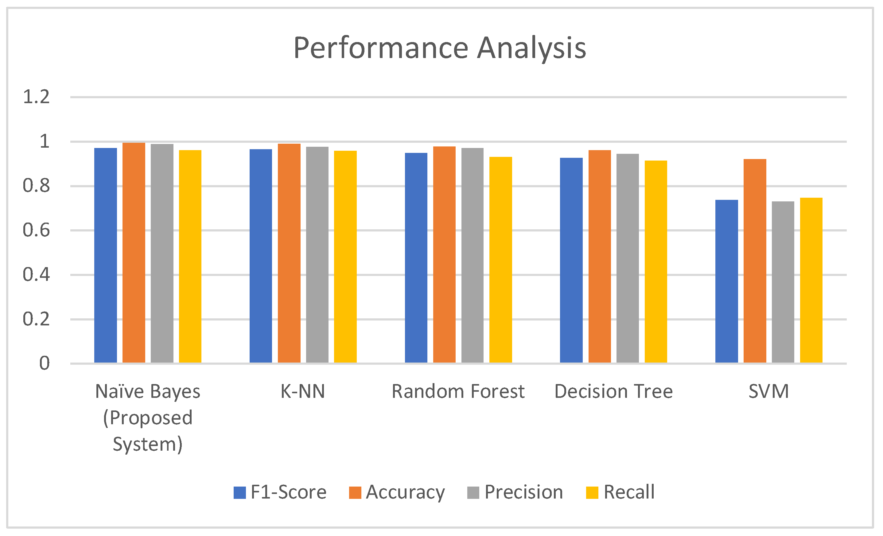Diagnostics 14 01297 g004
