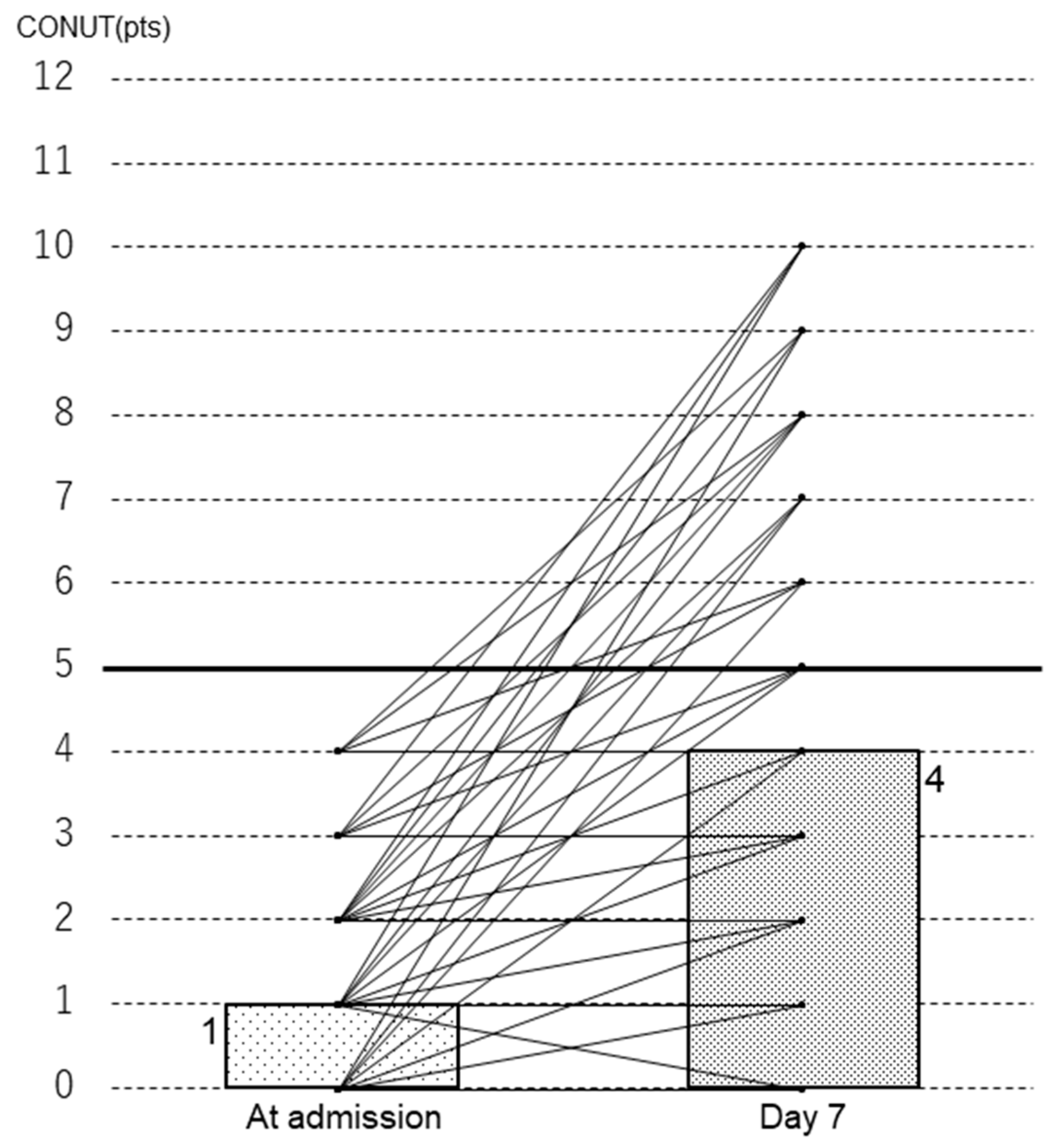 Diagnostics 14 01307 g002 Diagnostics 14 01307 g002