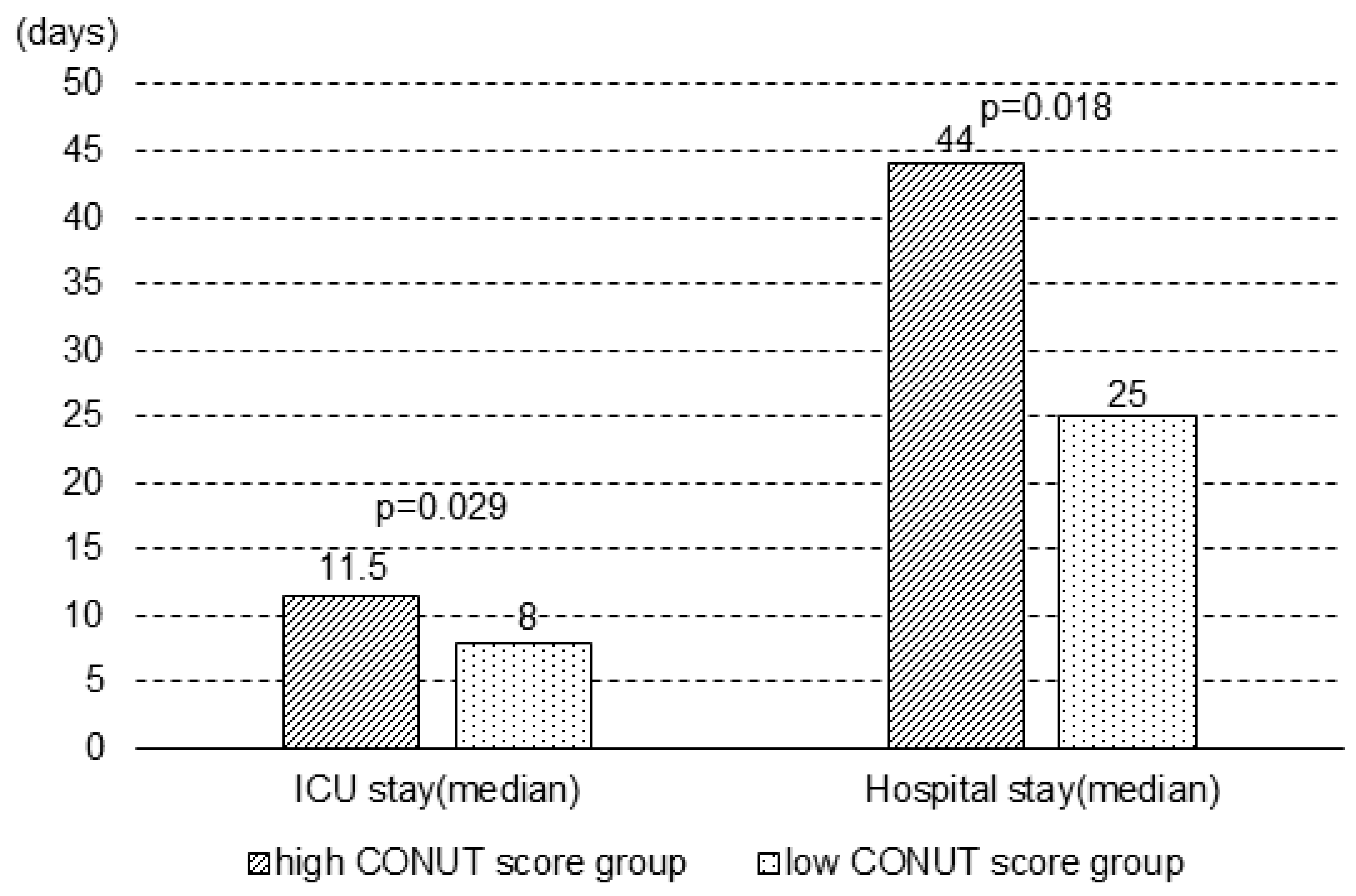 Diagnostics 14 01307 g003 Diagnostics 14 01307 g003