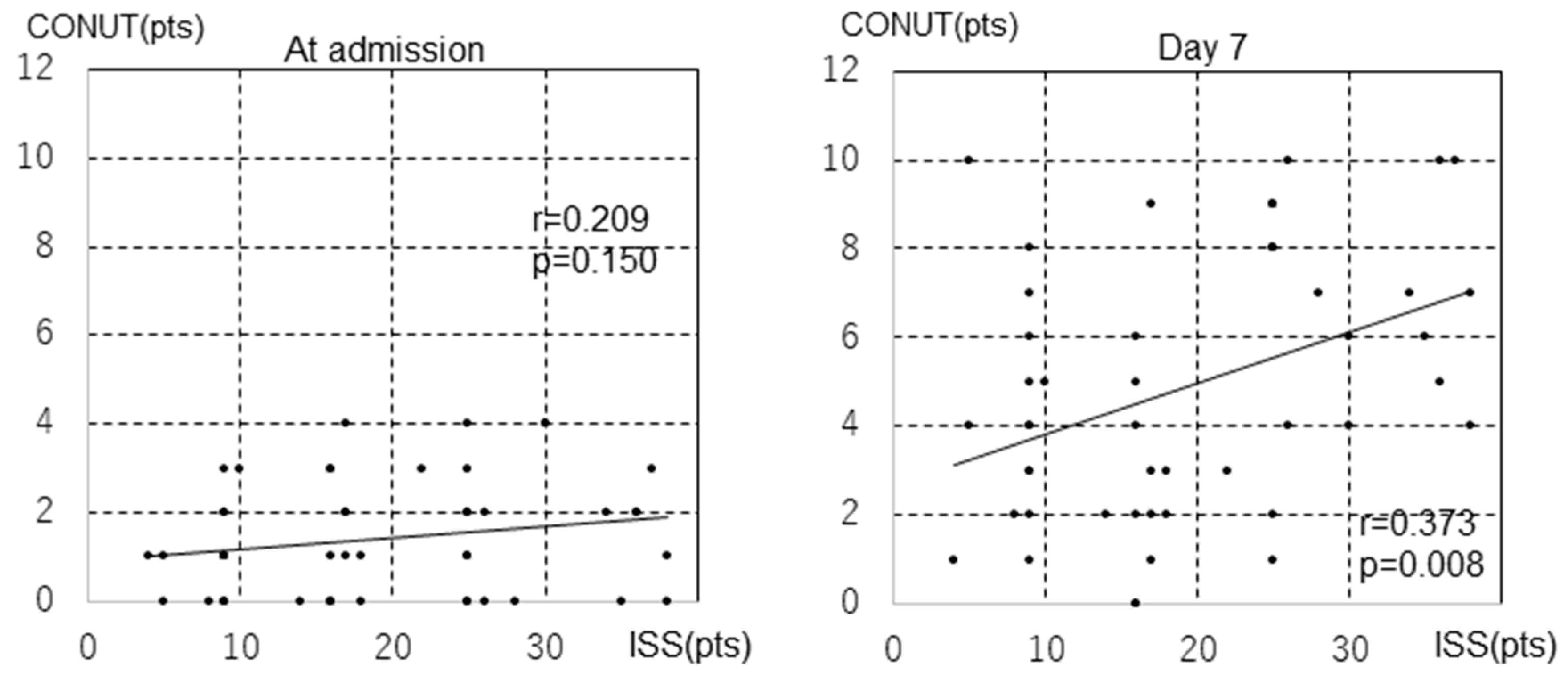 Diagnostics 14 01307 g004 Diagnostics 14 01307 g004