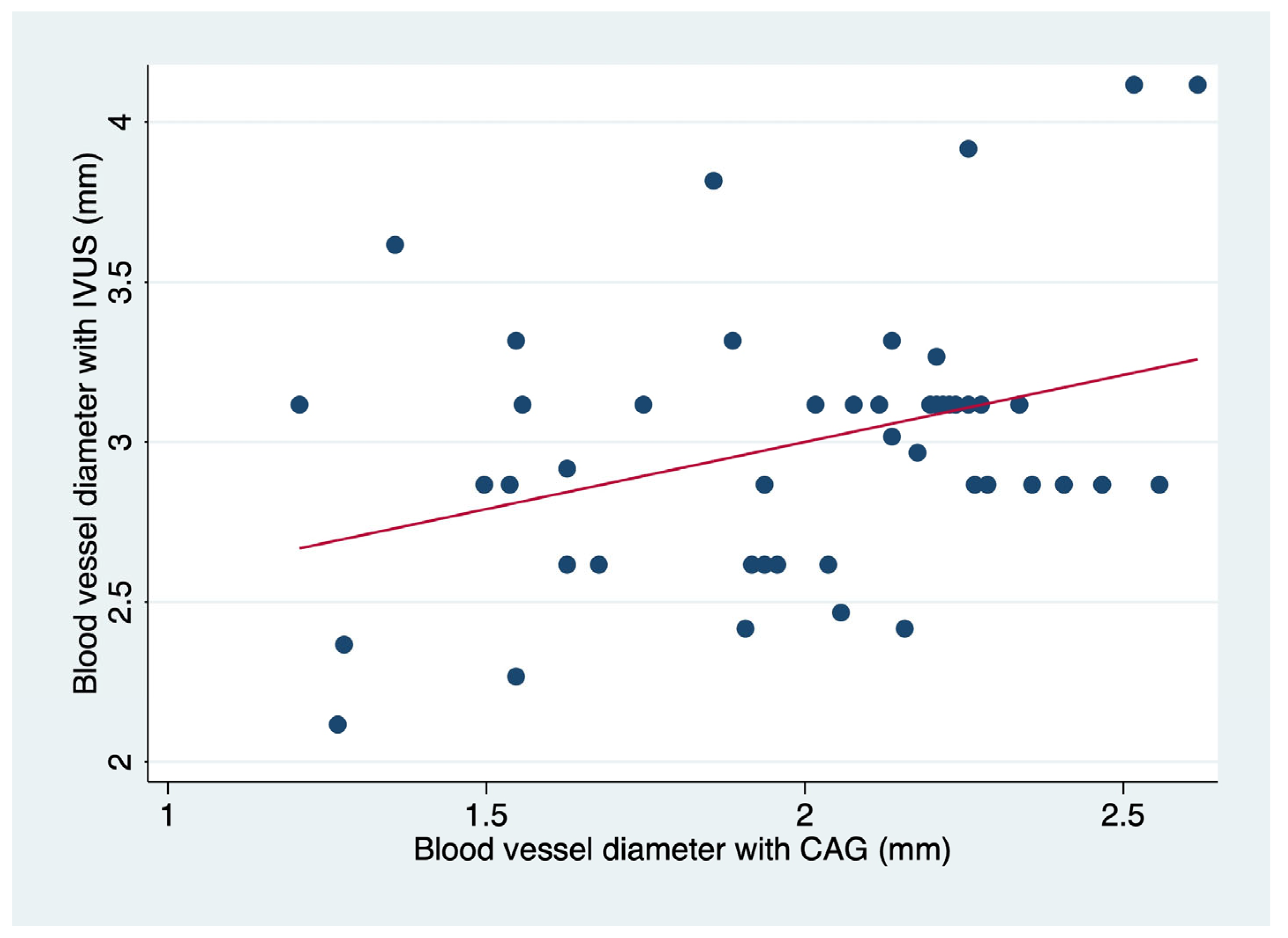 Diagnostics 14 01312 g002