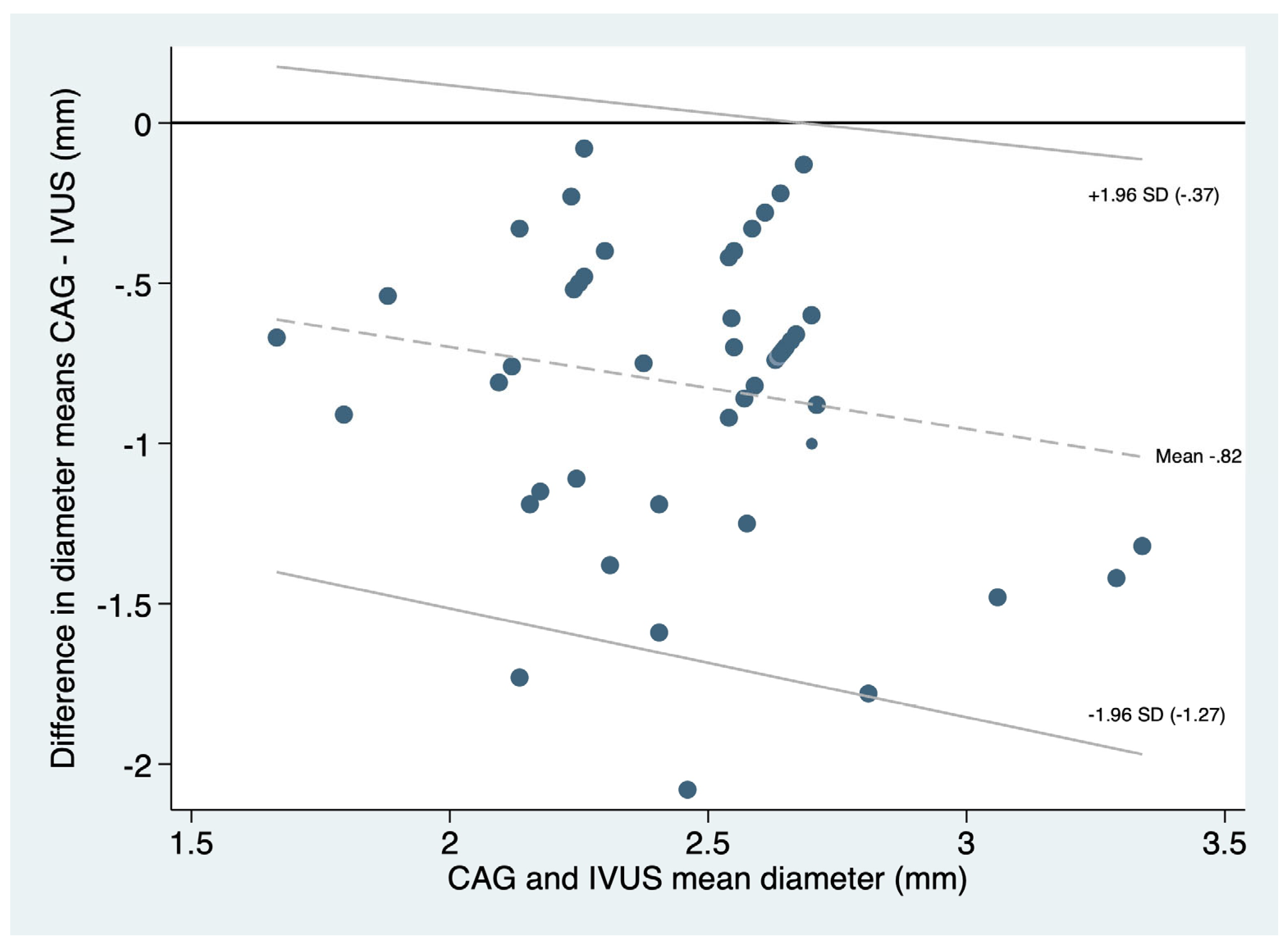 Diagnostics 14 01312 g003