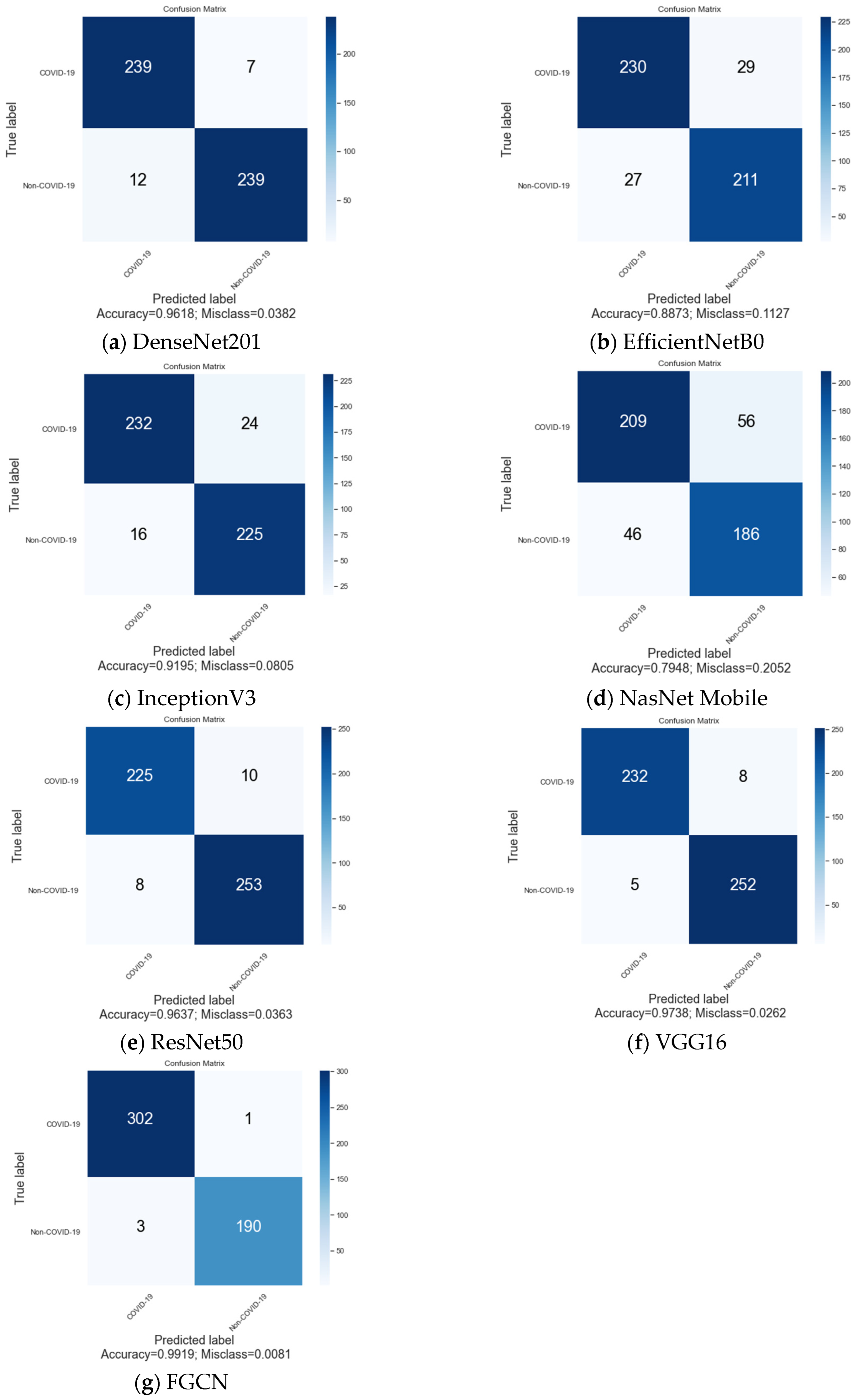 Diagnostics 14 01313 g006