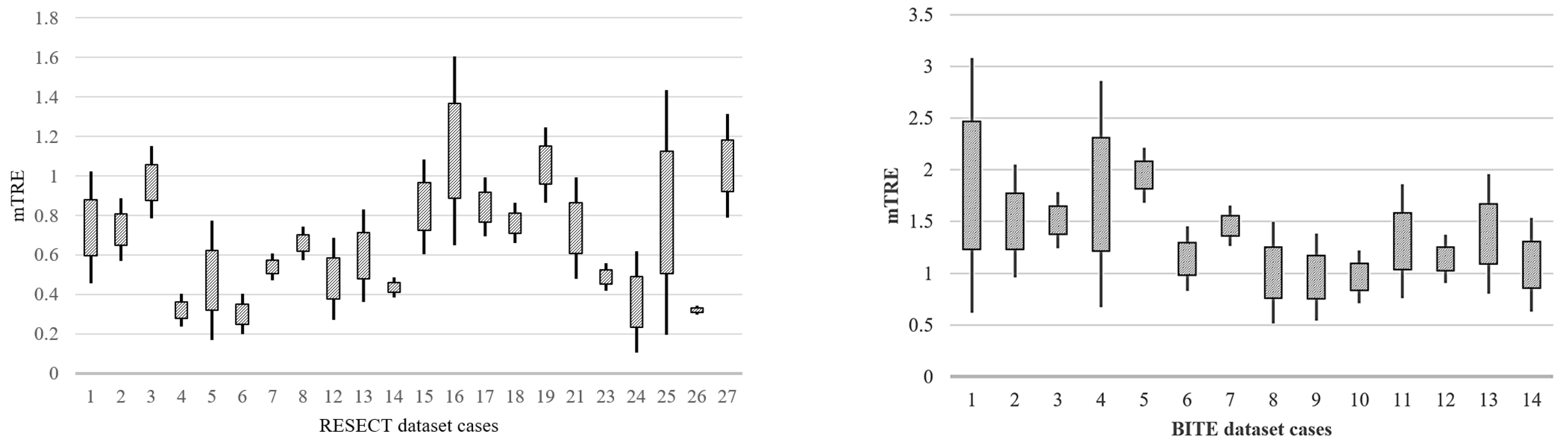 Diagnostics 14 01319 g002