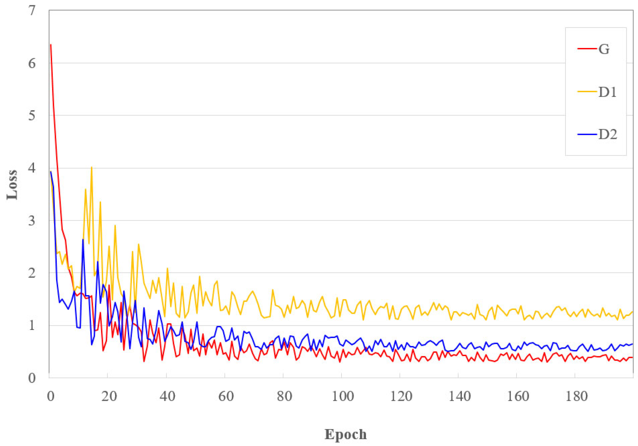 Diagnostics 14 01319 g006
