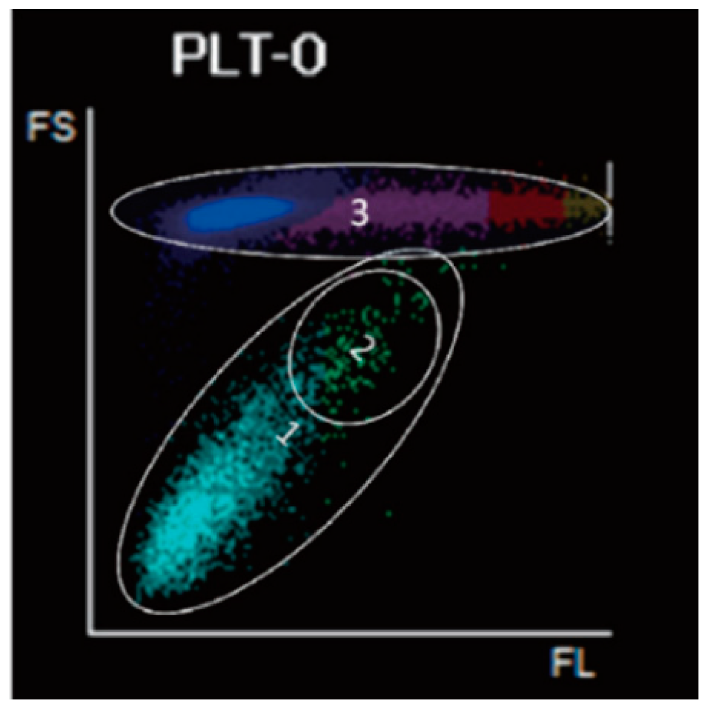 Diagnostics 14 01322 g003