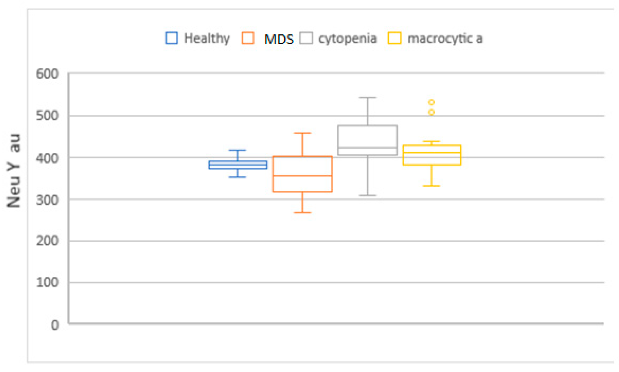 Diagnostics 14 01322 g005