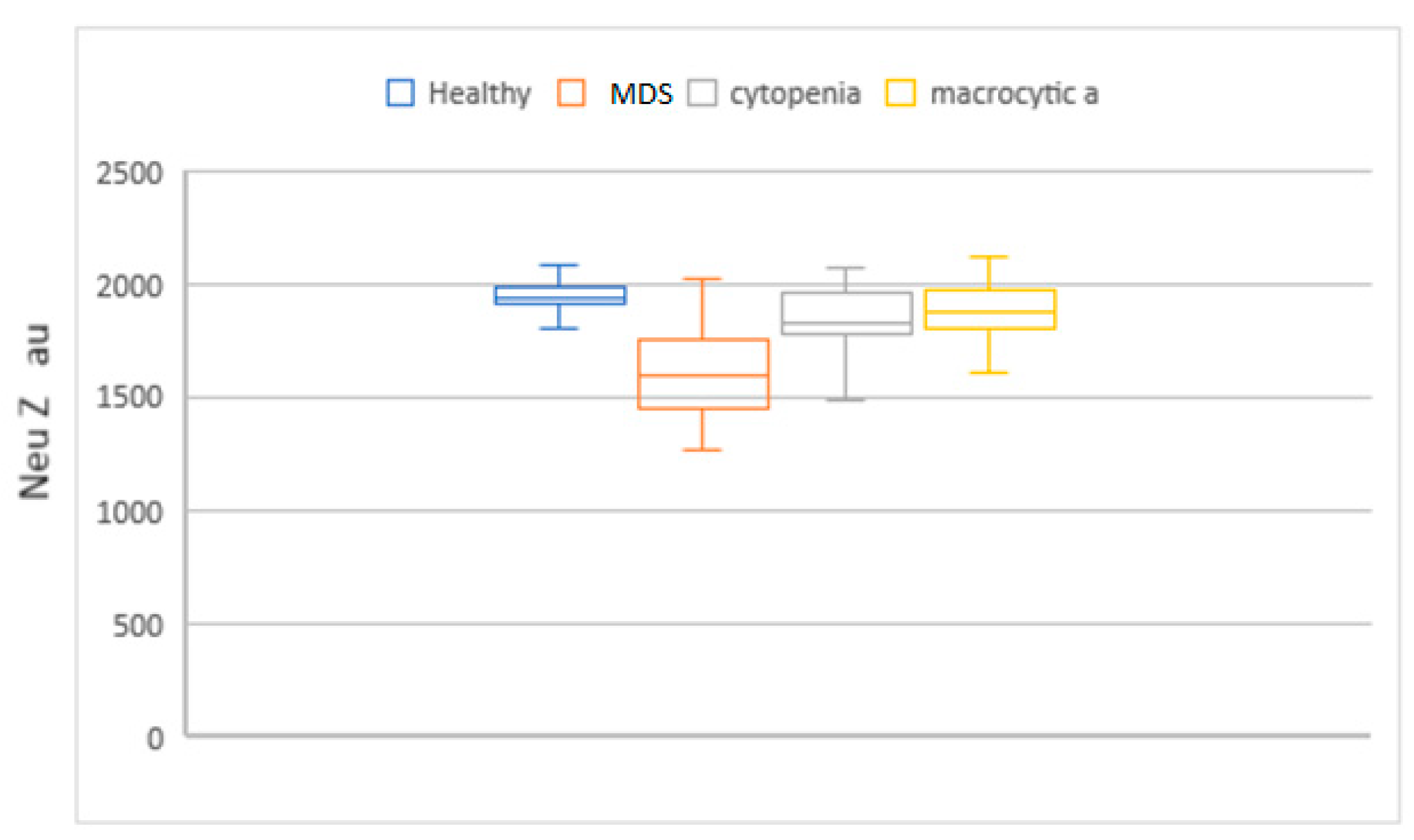 Diagnostics 14 01322 g006