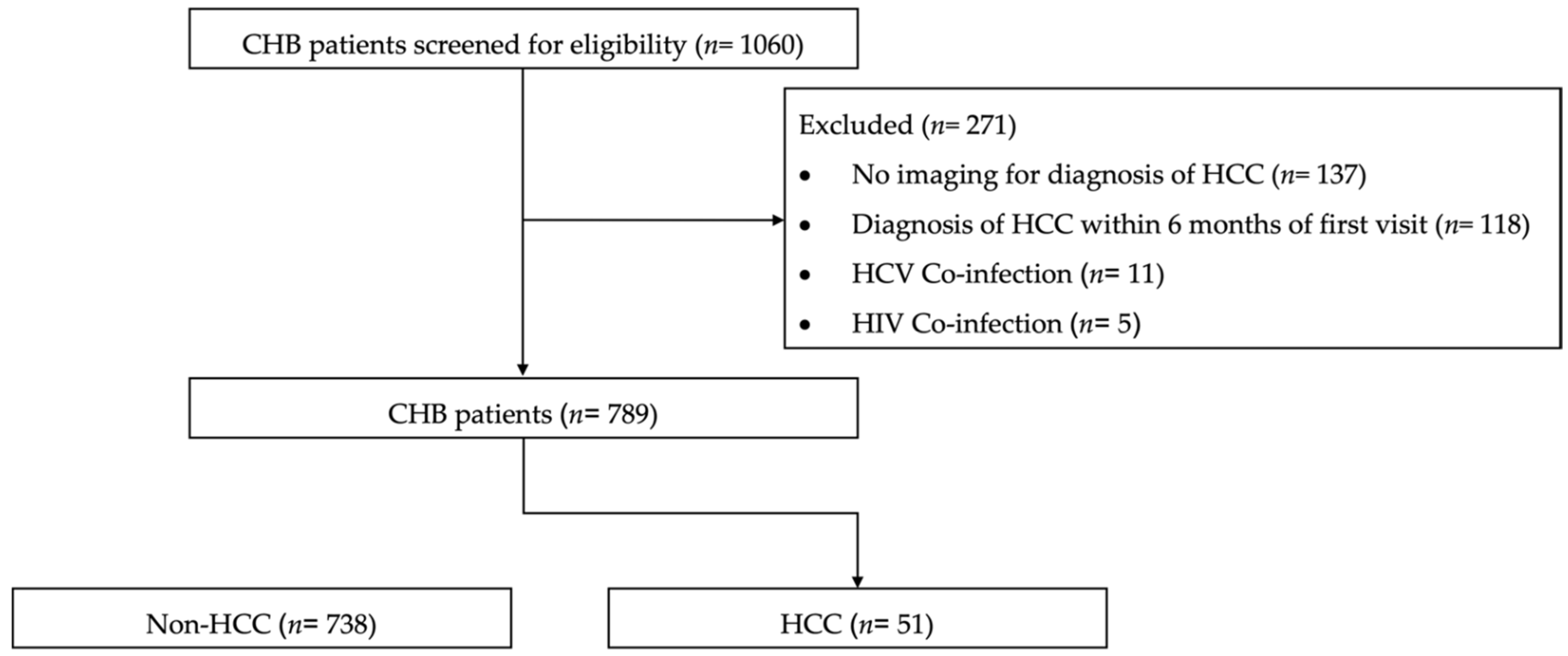 Diagnostics 14 01325 g001 Diagnostics 14 01325 g001