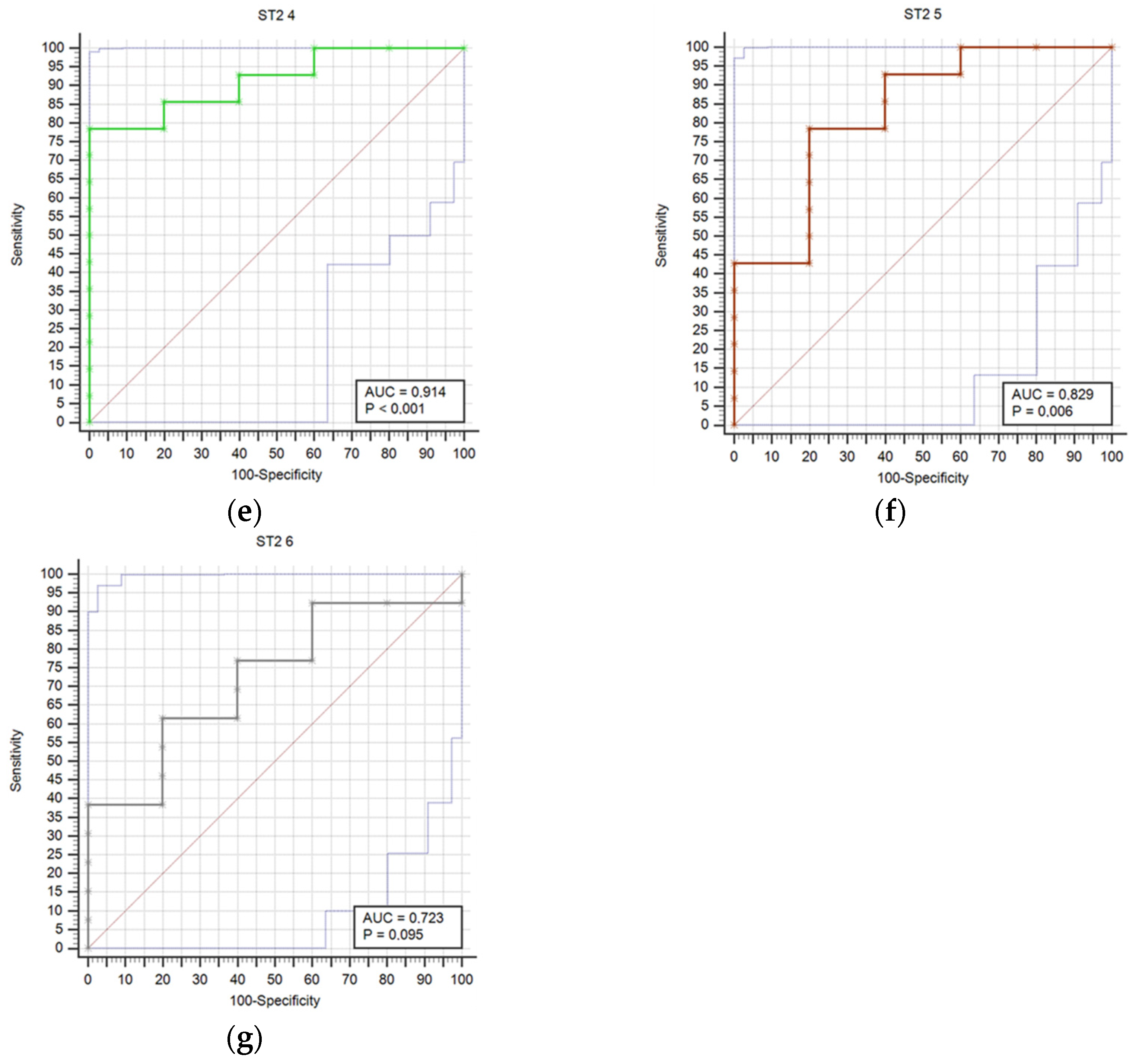 Diagnostics 14 01331 g001b