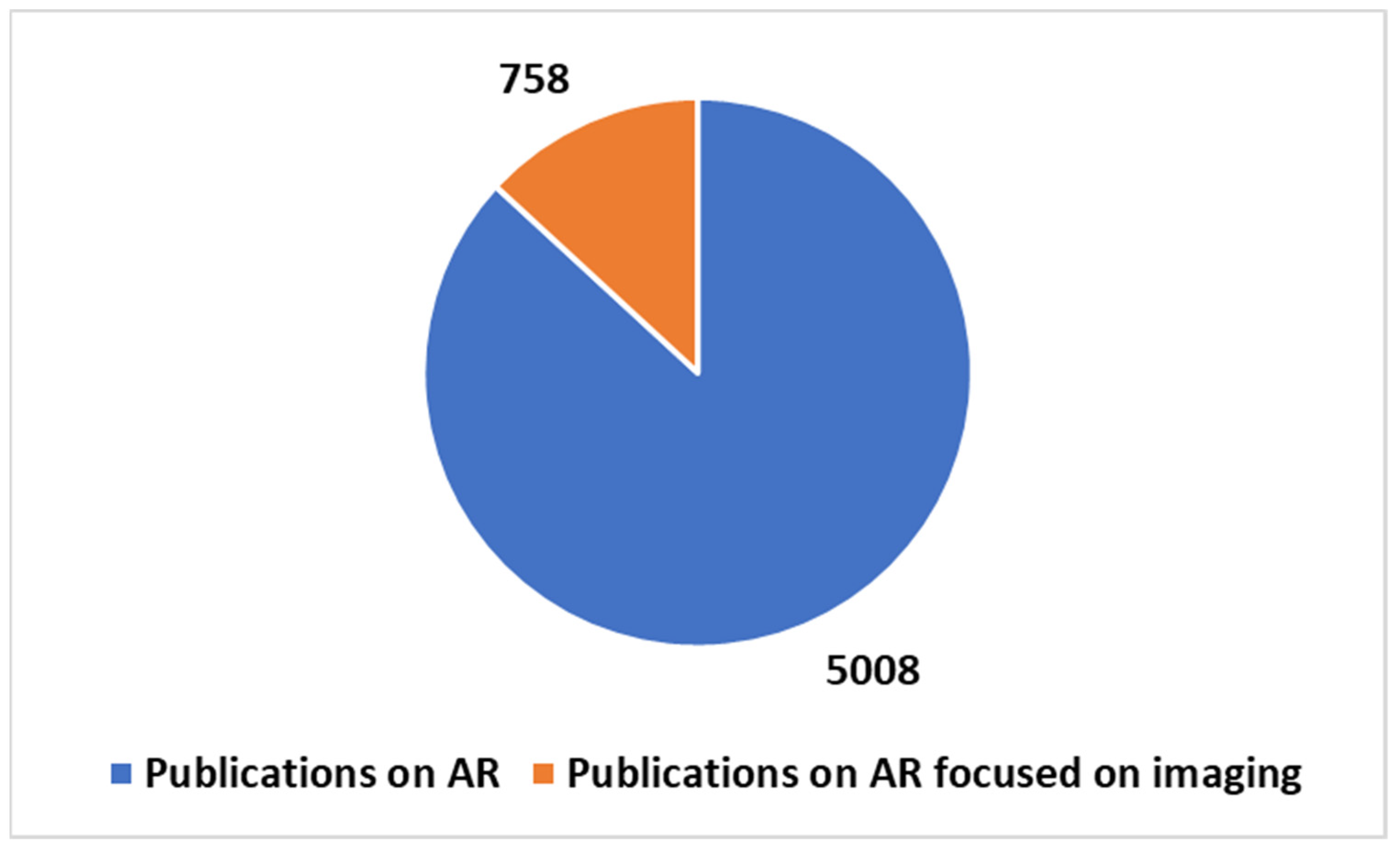 Diagnostics 14 01333 g005