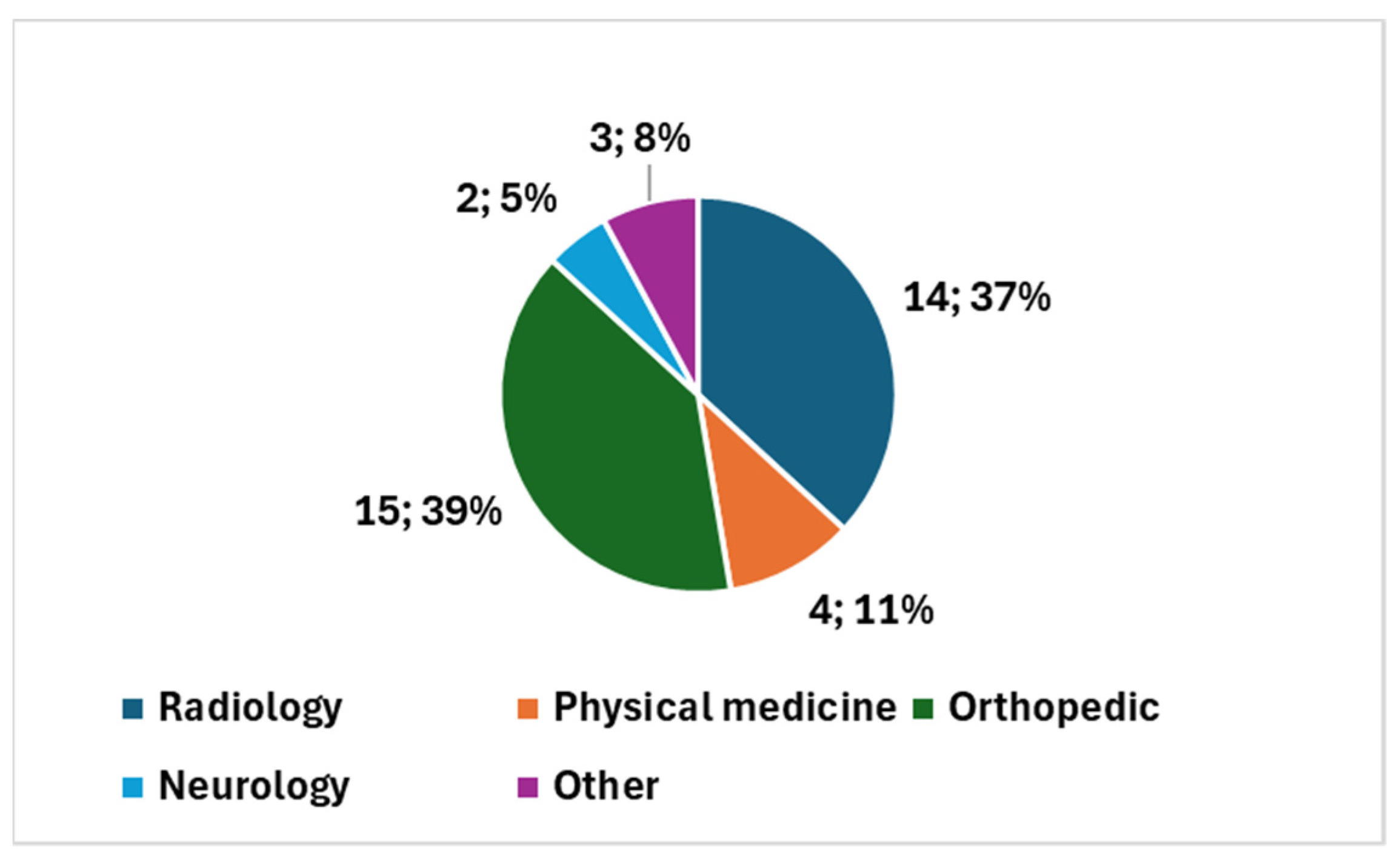 Diagnostics 14 01333 g008
