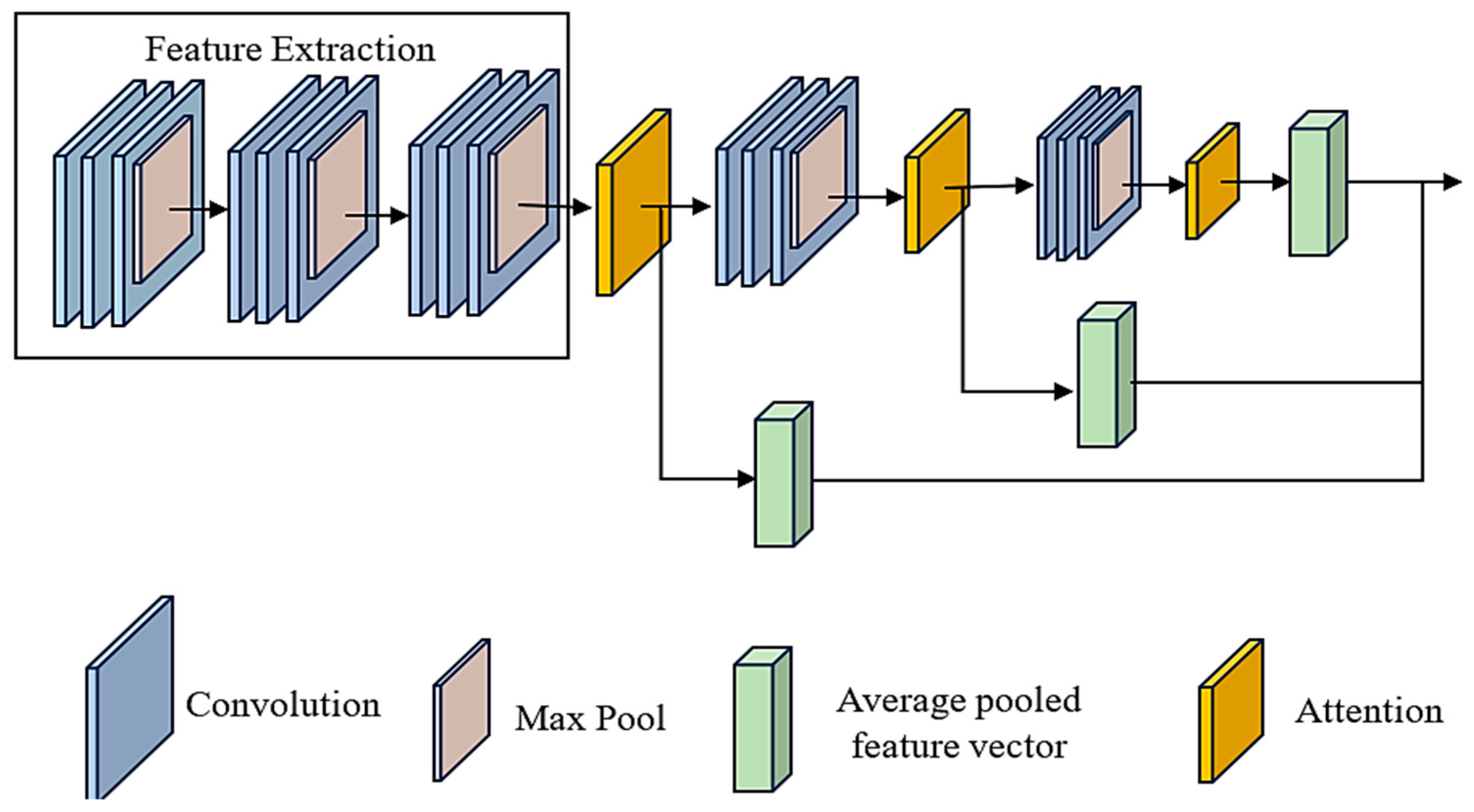 Diagnostics 14 01339 g003 Diagnostics 14 01339 g003
