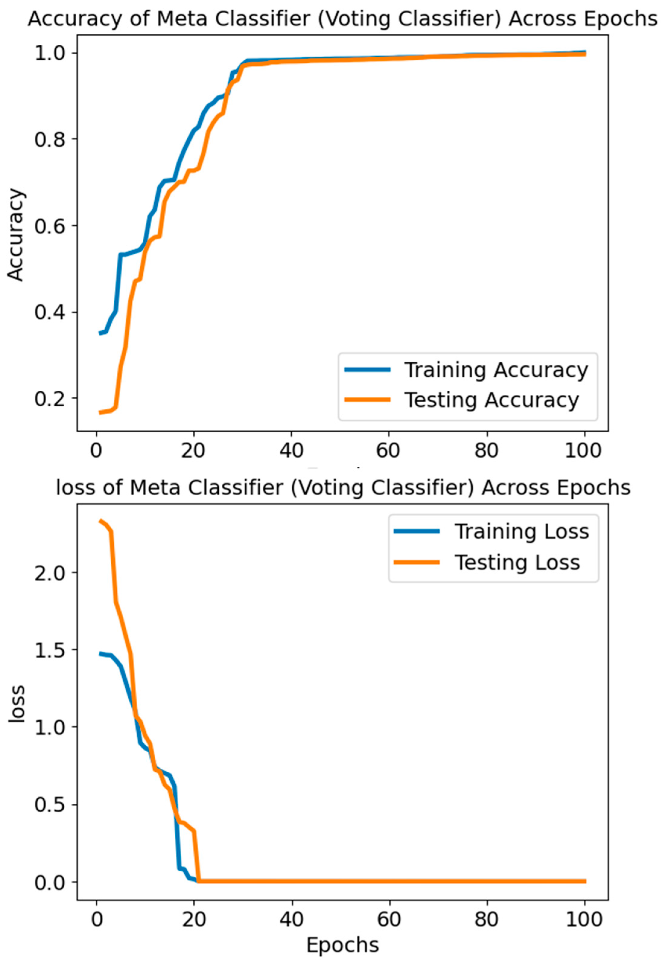 Diagnostics 14 01339 g011 Diagnostics 14 01339 g011