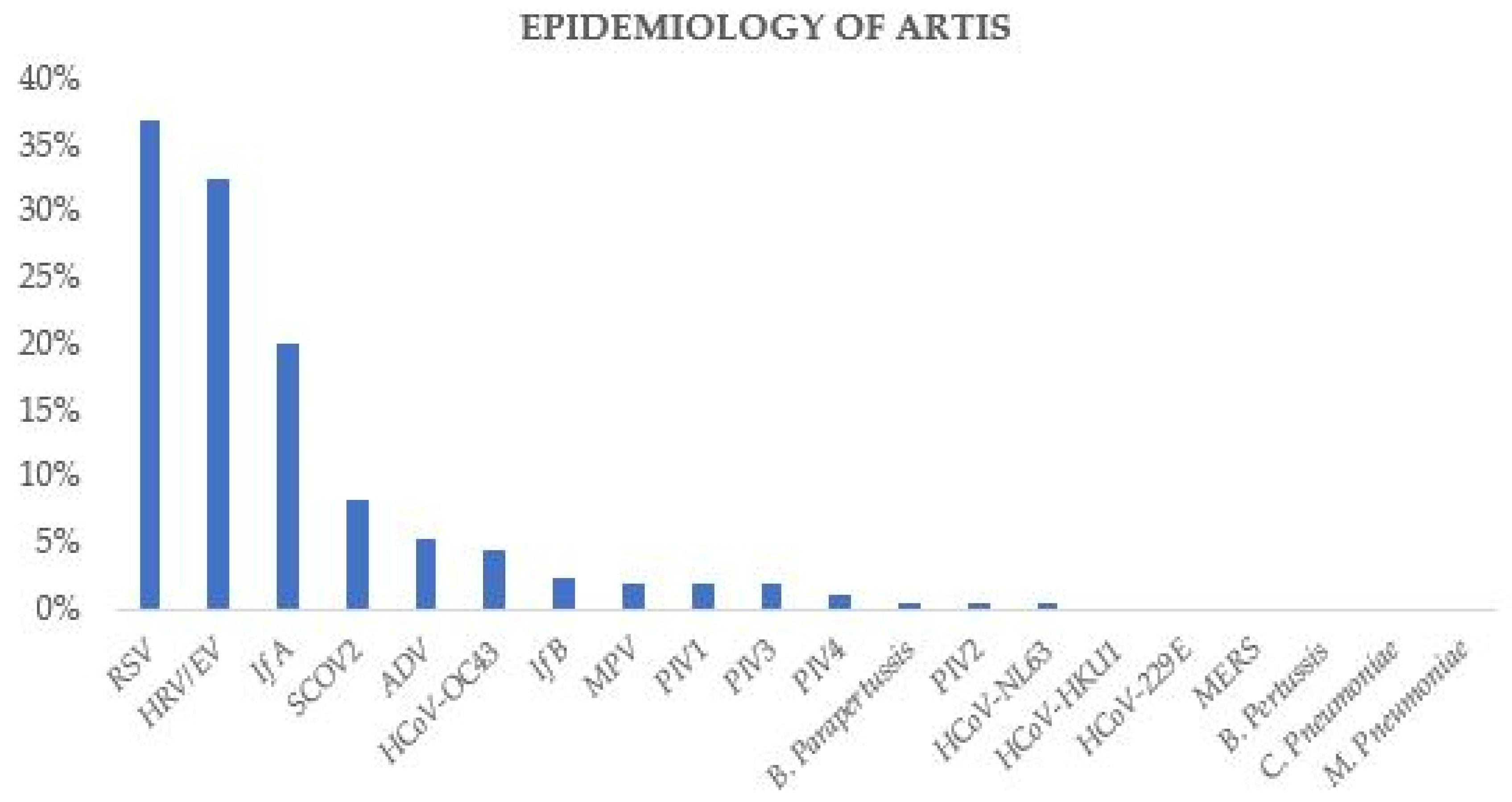 Diagnostics 14 01341 g001